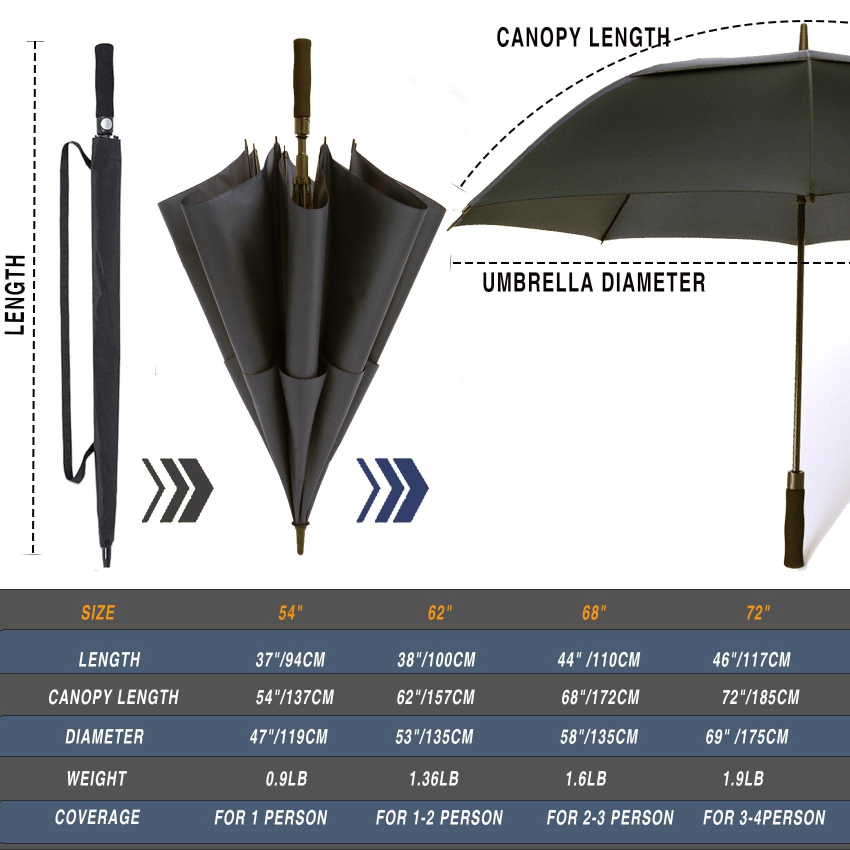 CYIKE LCY0810E195 Umbrellas-3 - View #4