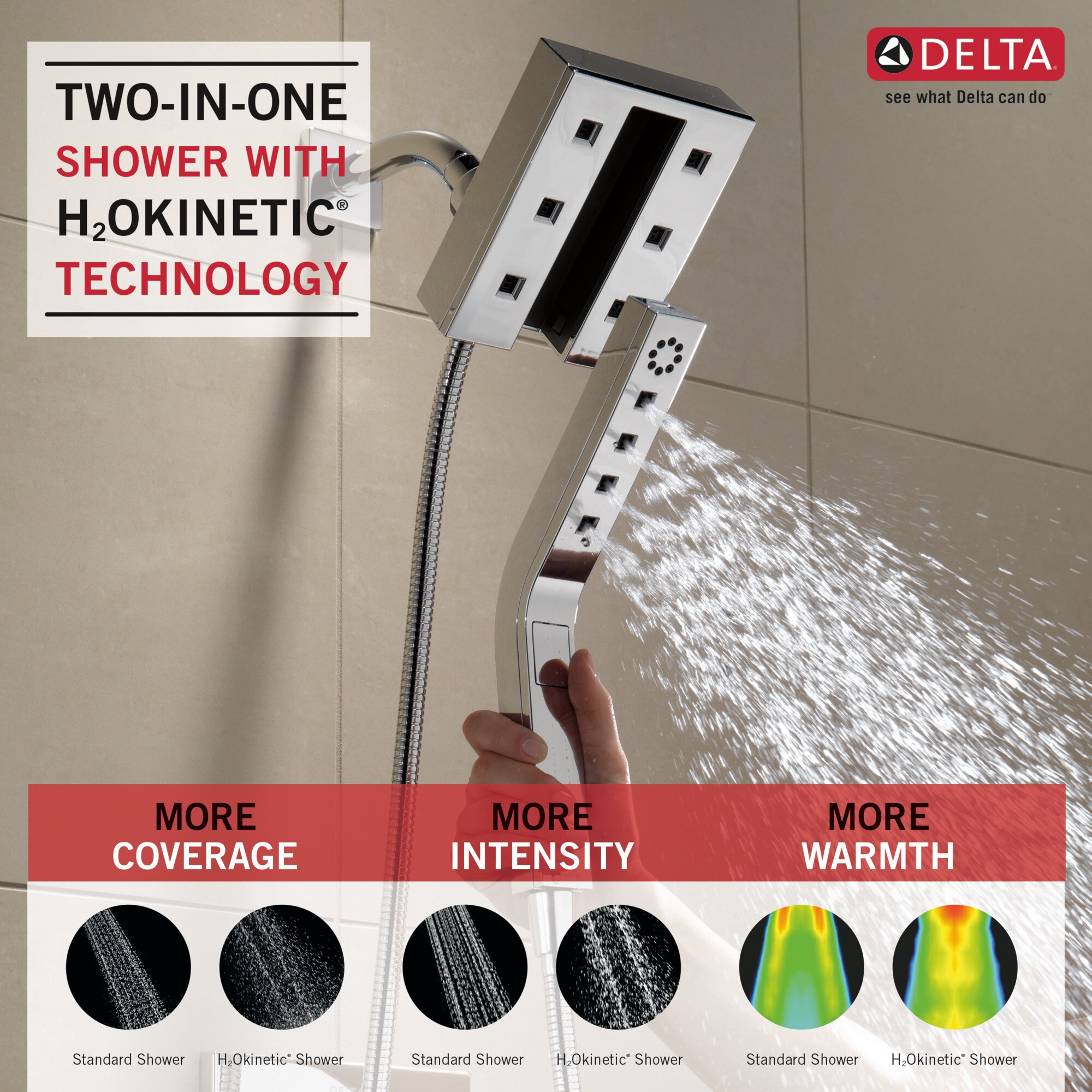Delta 58473-PR Fixed-Showerhead - View #5