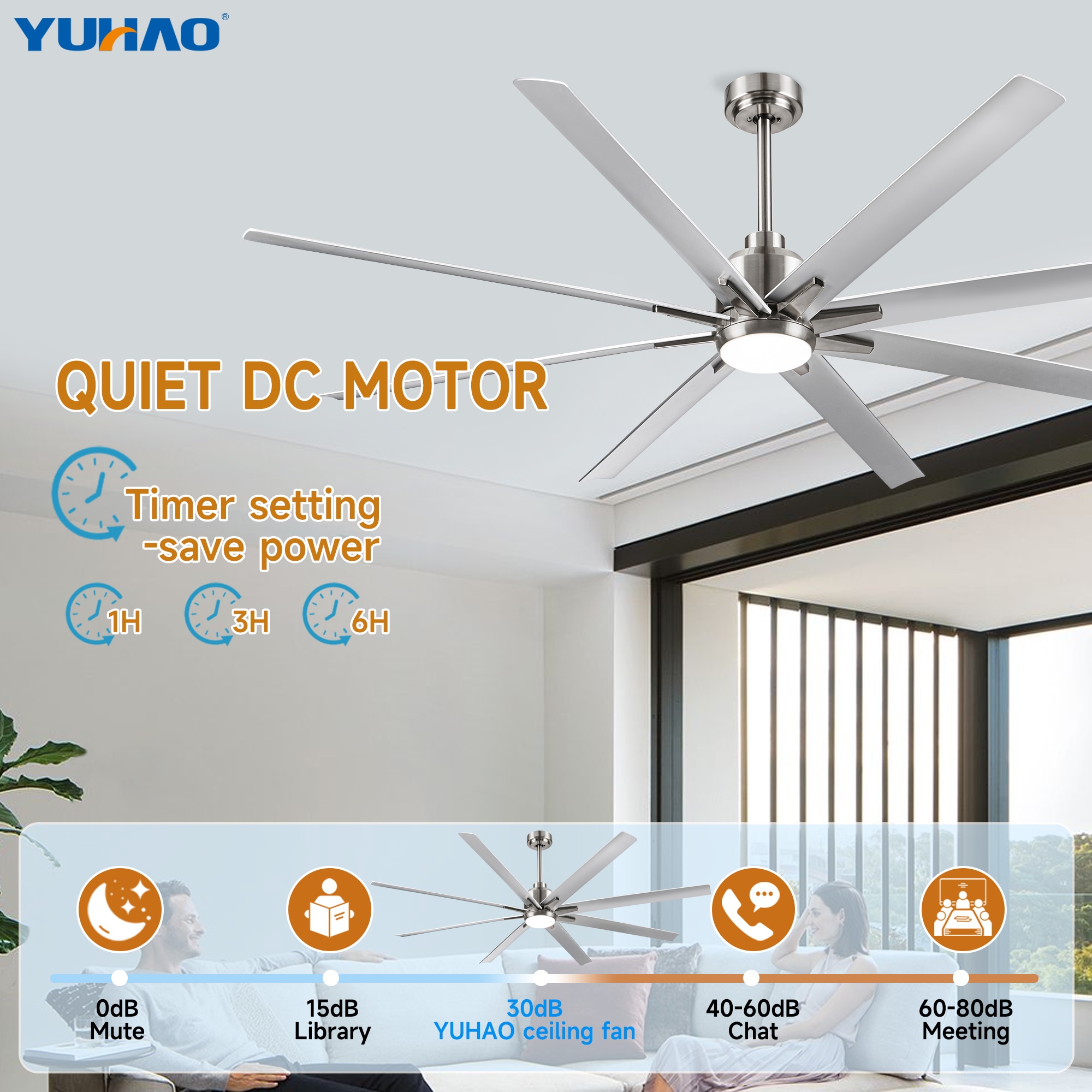 YUHAO LSDC1109SN72 Ceiling-Fans - View #18