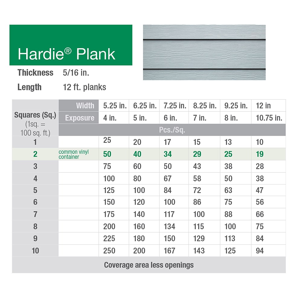 James Hardie Primed HZ10 Beaded Fiber Cement Cedarmill Lap Siding 8.25-in x  144-in in the Fiber Cement Siding department at