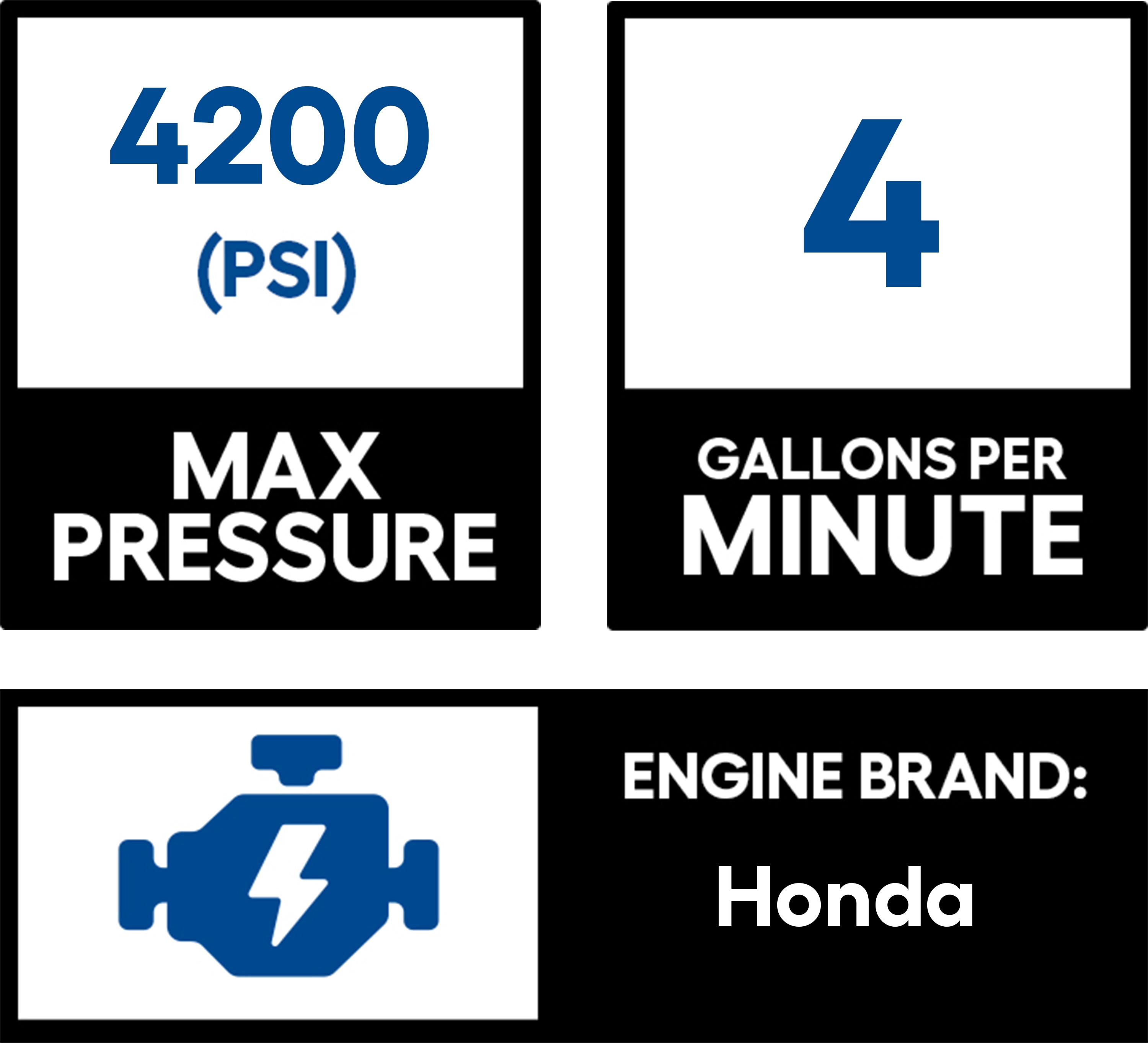 SIMPSON 95002 Gas-Pressurewashers - View #3