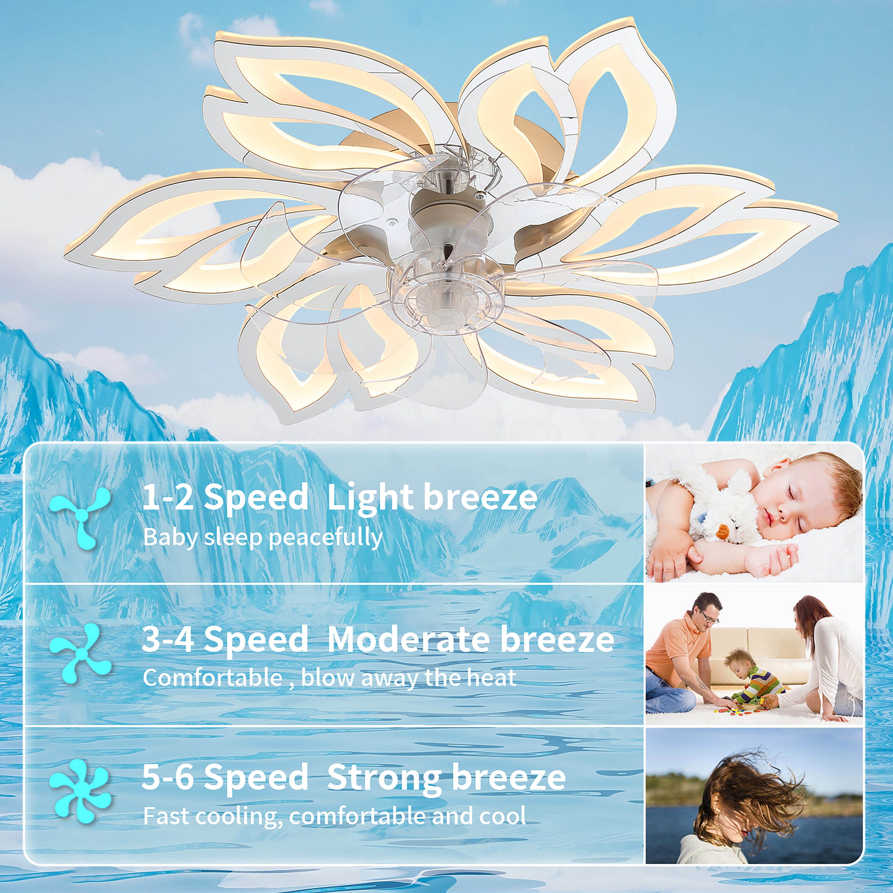 Oaks Decor OK09123416 Ceiling-Fans - View #4