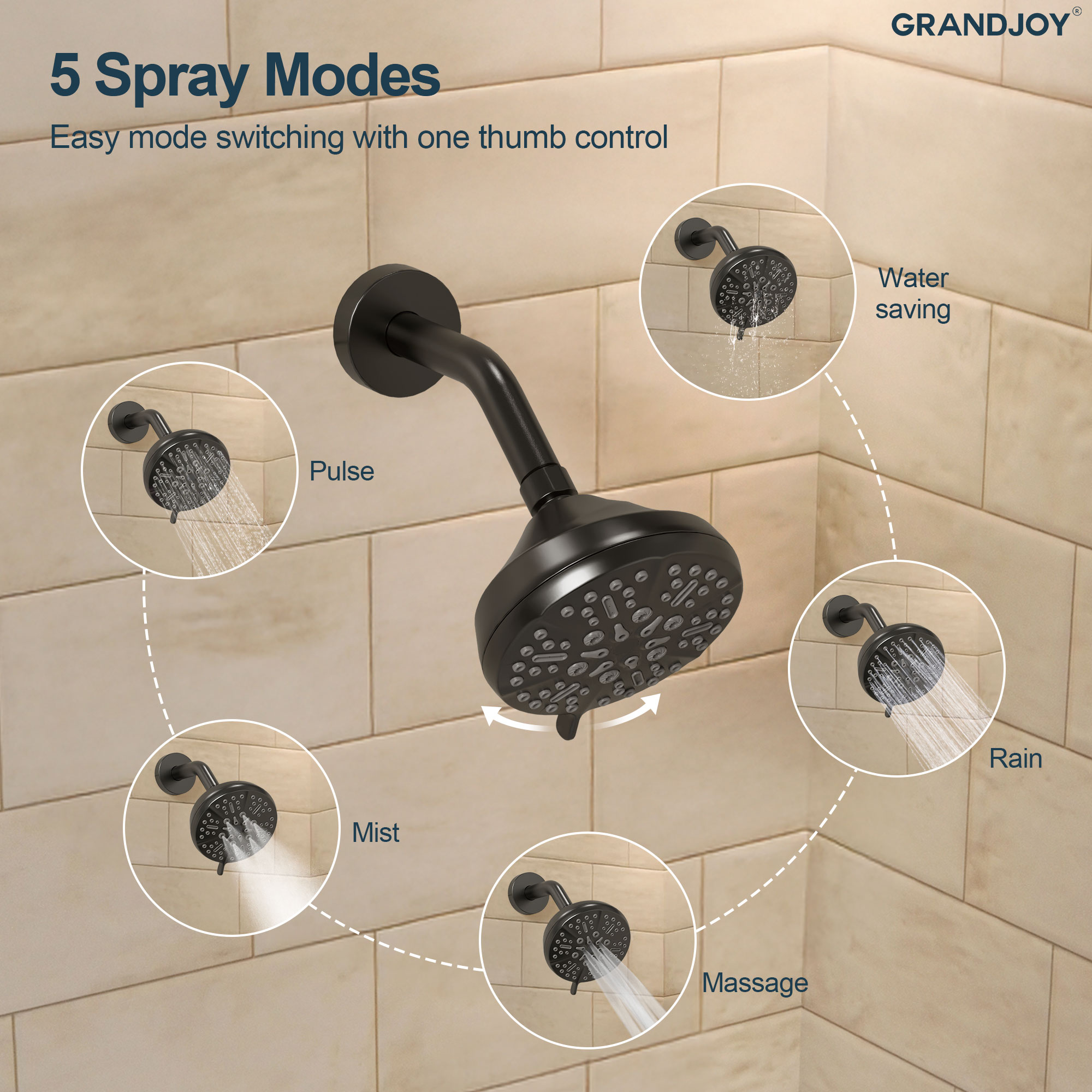 GRANDJOY SGF11GJ-03-BL5 Tub-Shower-Faucets - View #7