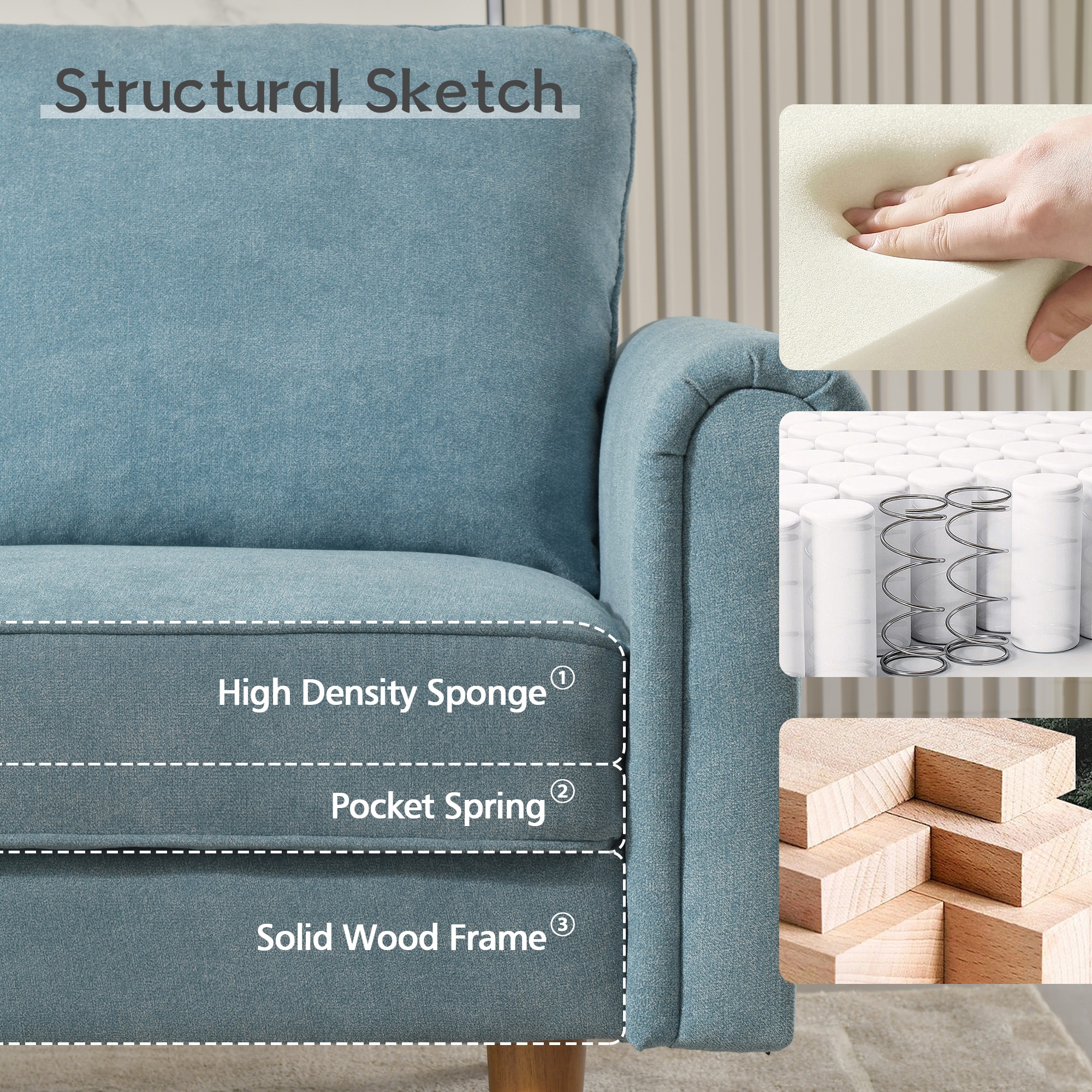 Ovios OTSGL400 Sofas-Loveseats - View #2