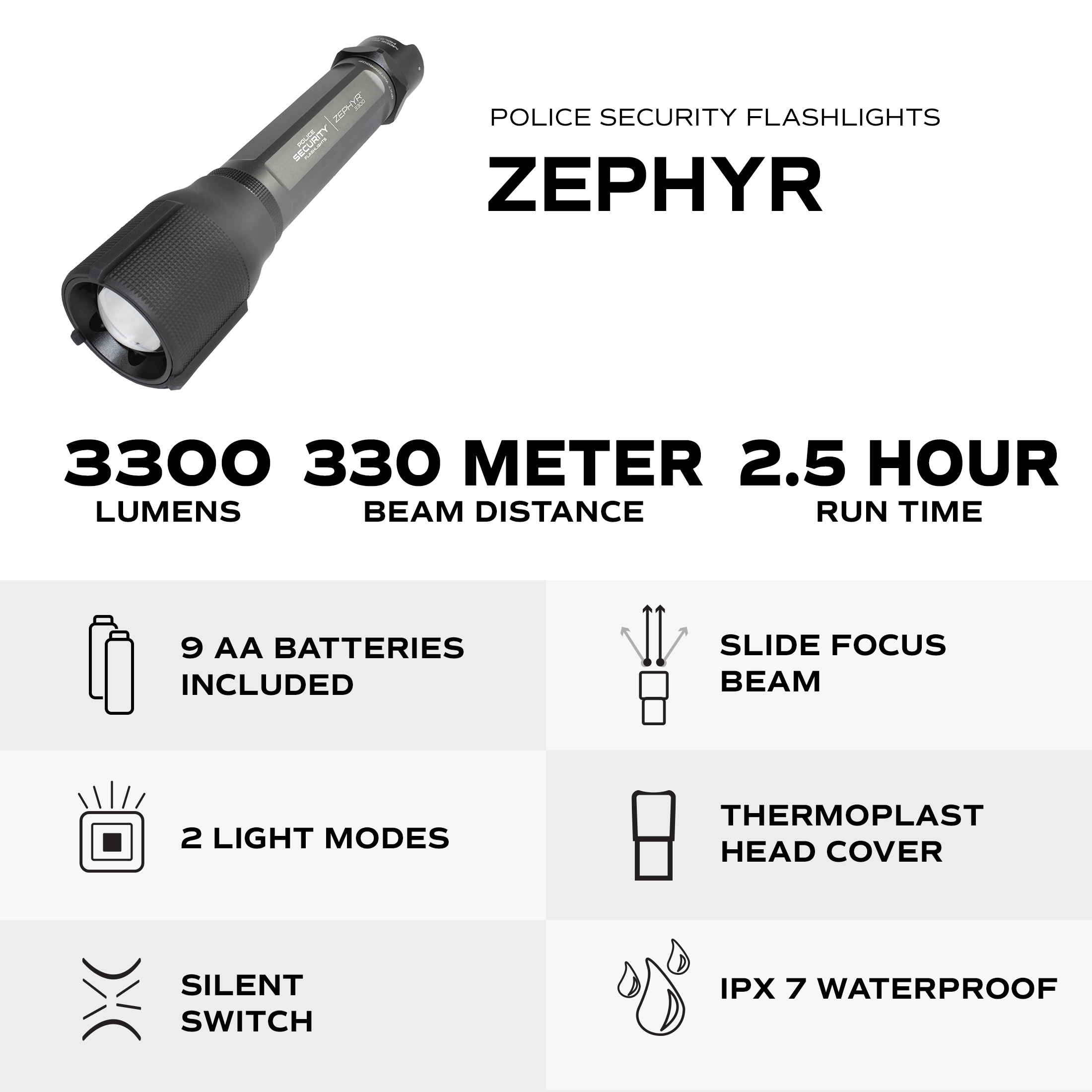 Police Security 97728 flashlights - View #4