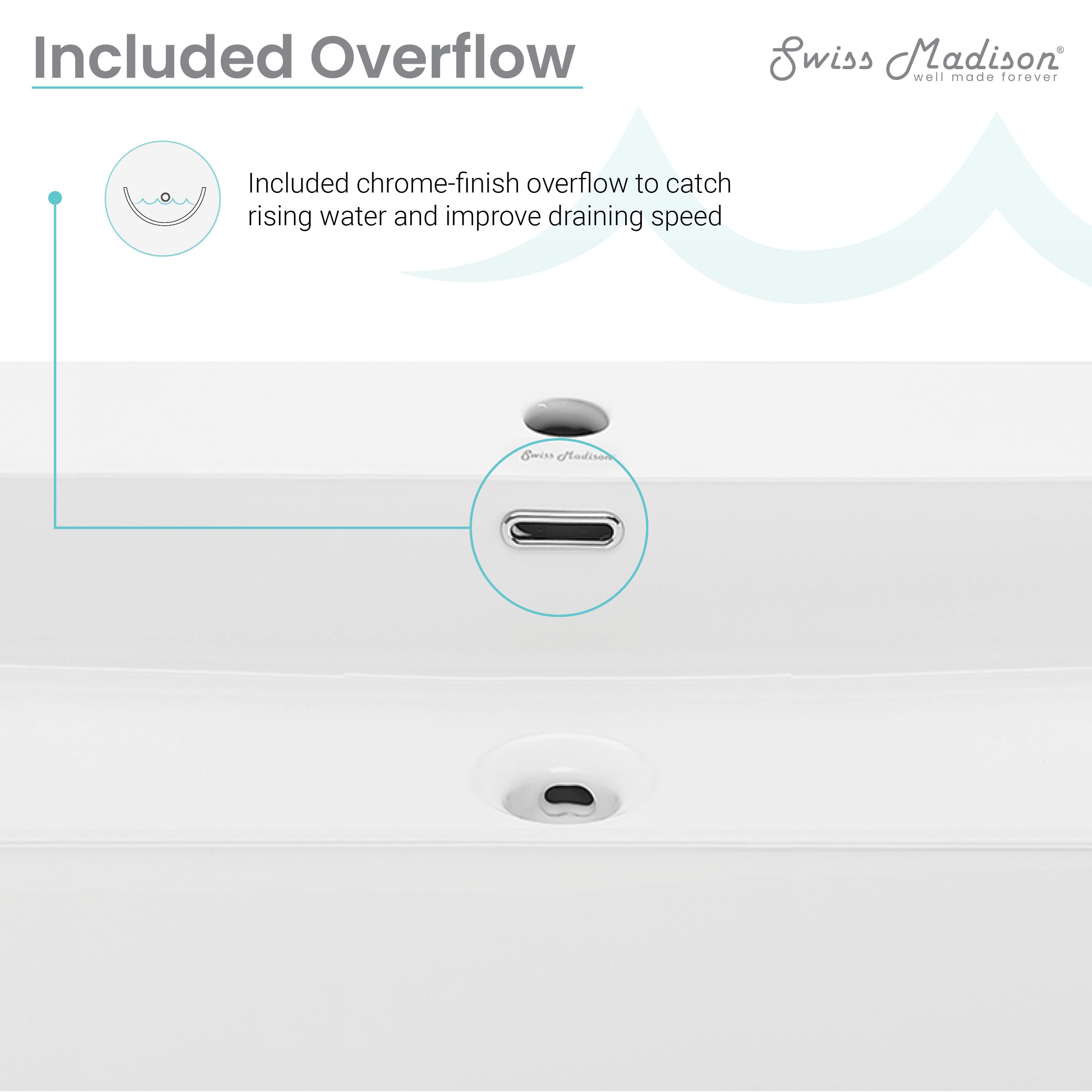 Swiss Madison SM-CS772 Console-Sinks - View #9