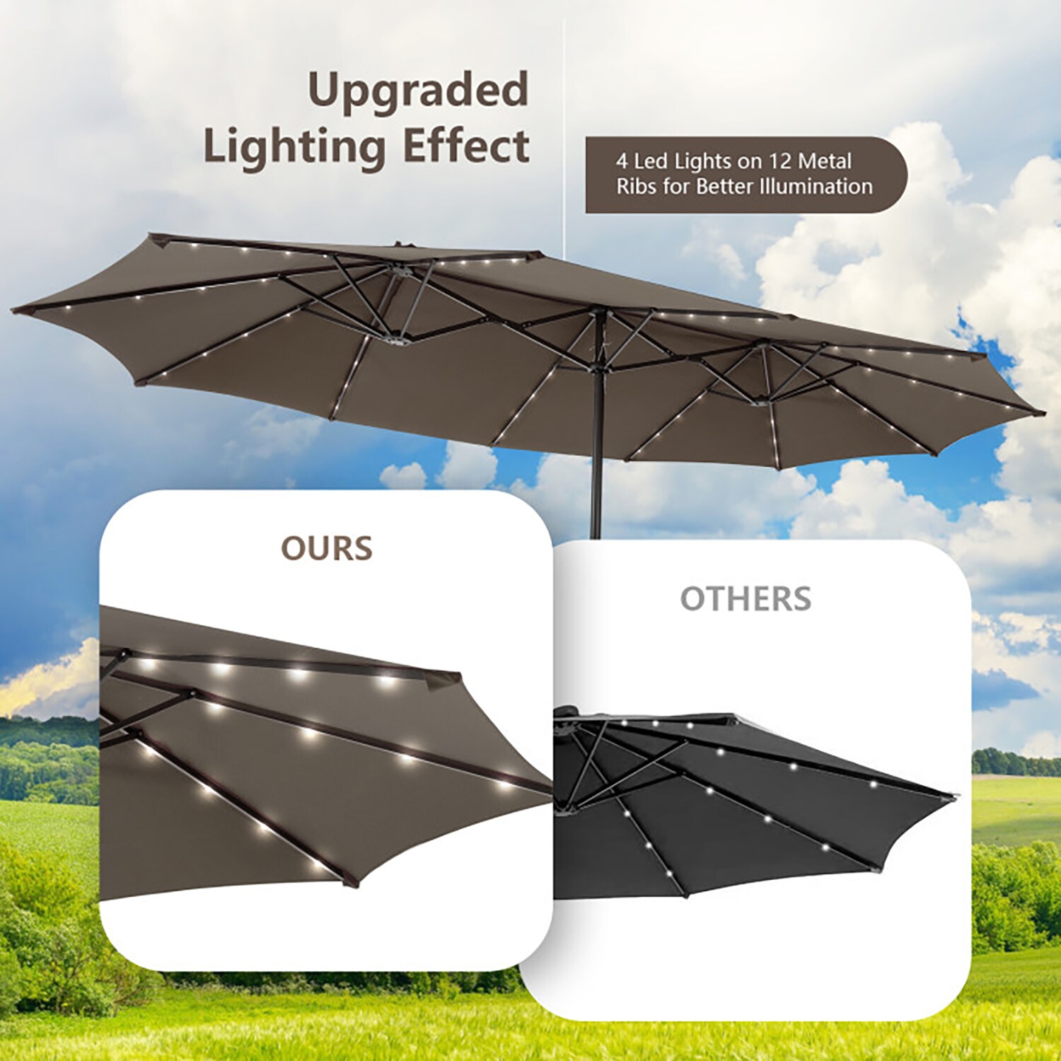GZMR ORWS-7936-LC Umbrellas-2 - View #8