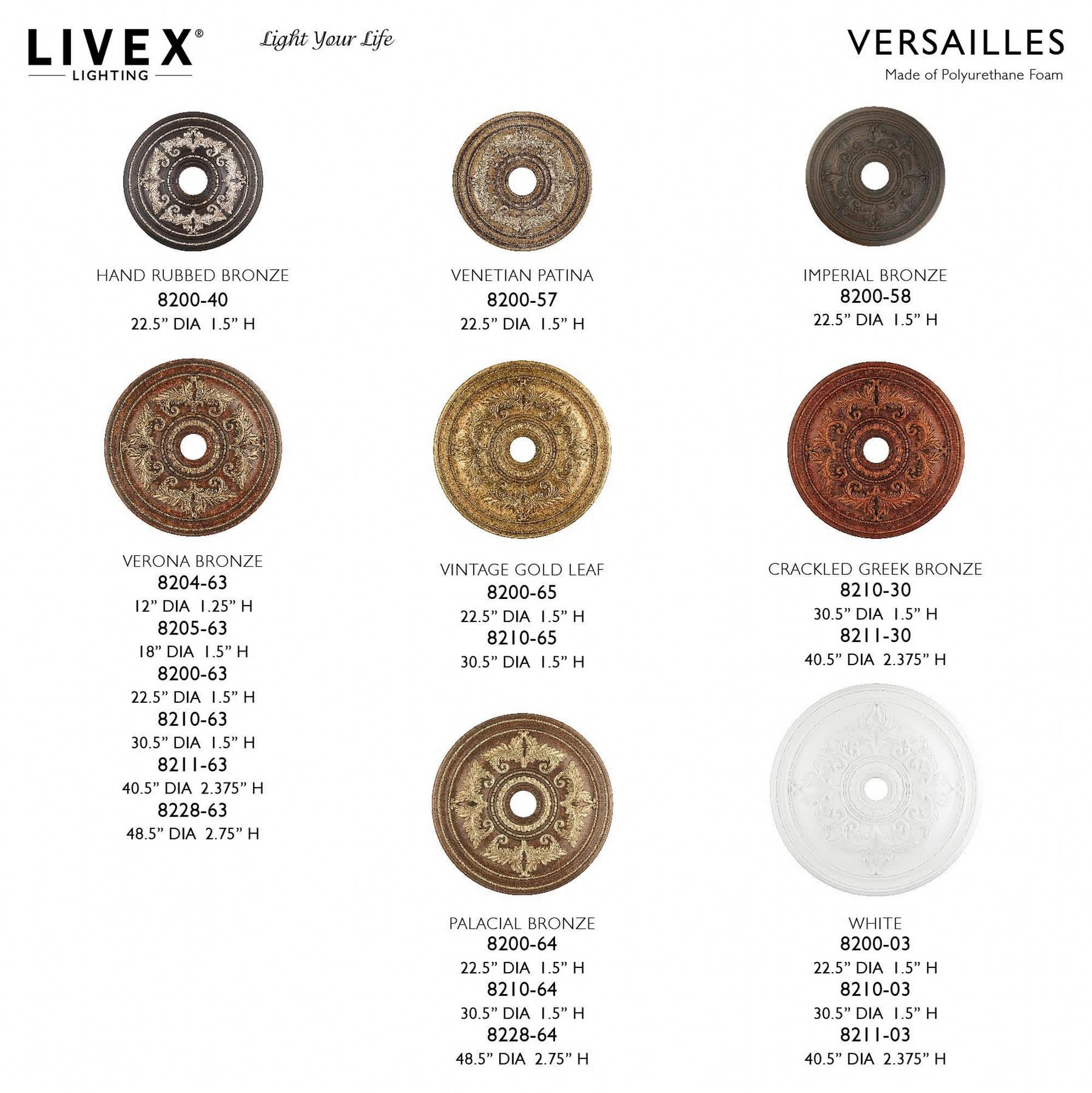 Livex Lighting 8210-03 flushmounts - View #3