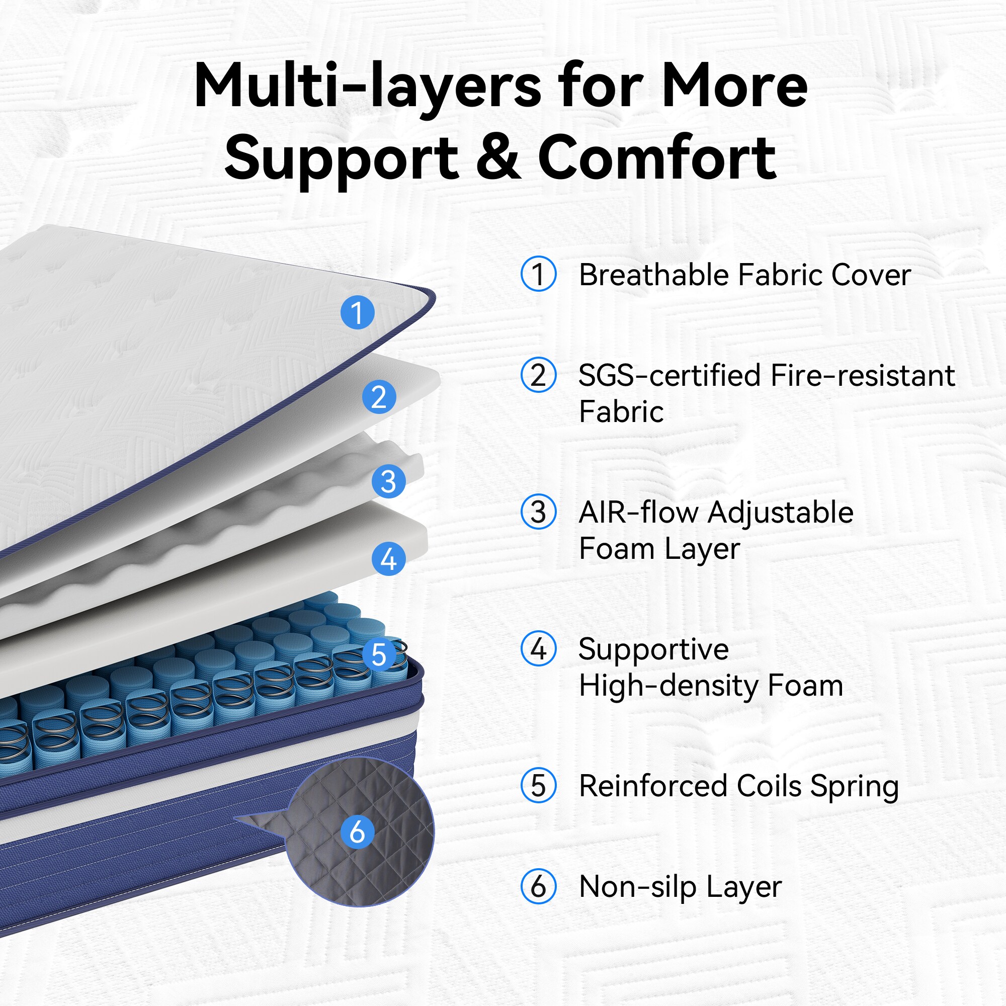 SweDrea MH15-10T Mattresses-Boxsprings - View #7