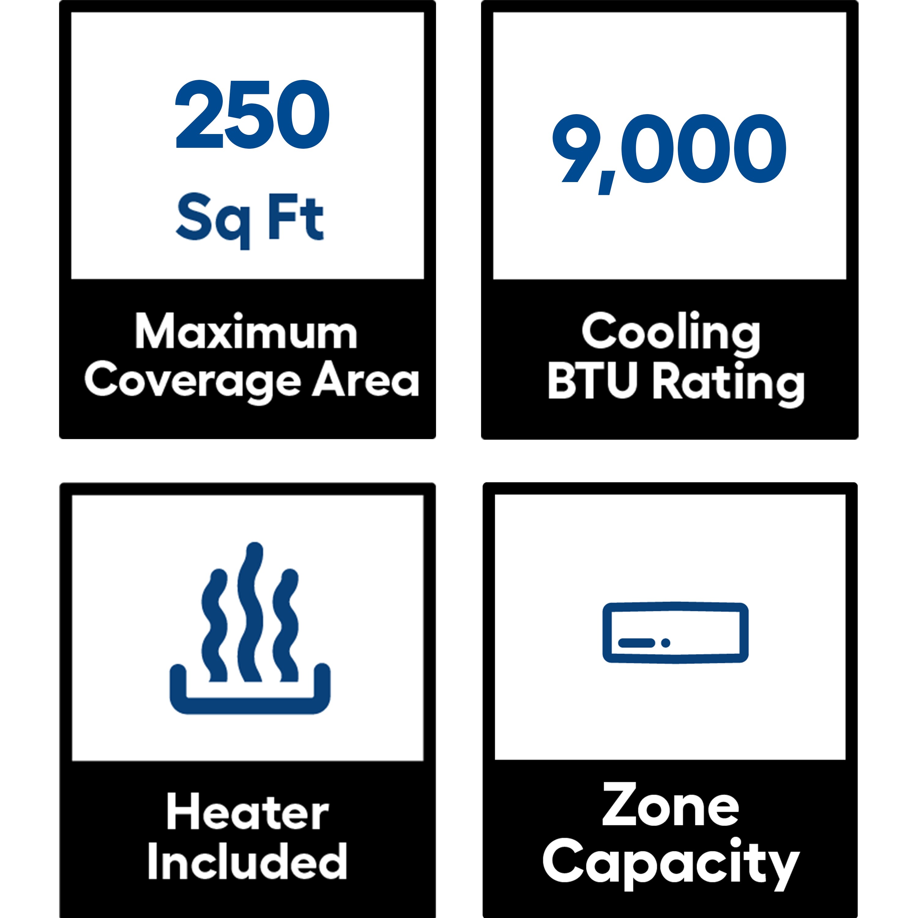 btu for 1700 square feet