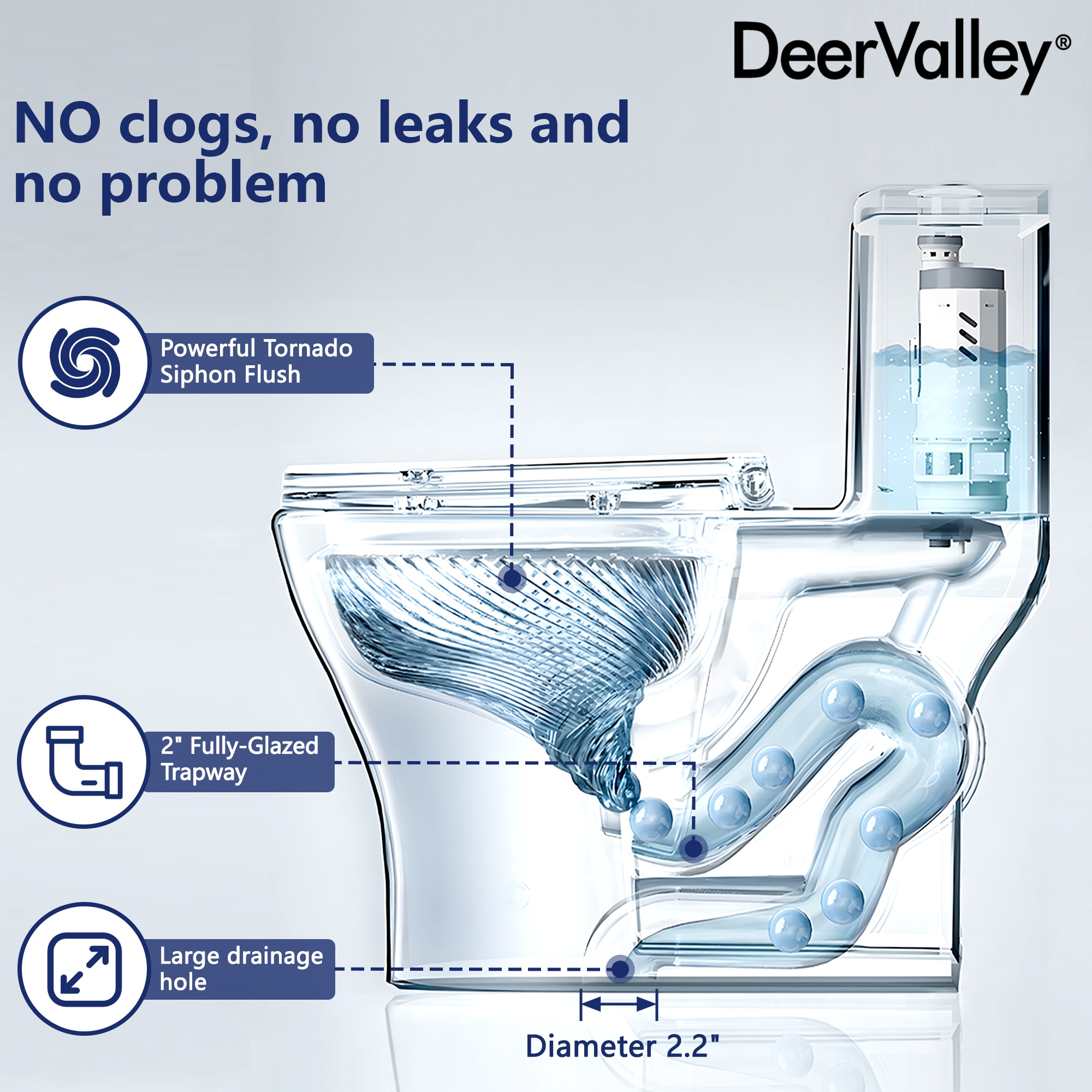 DeerValley DV-1F0197 toilets - View #10