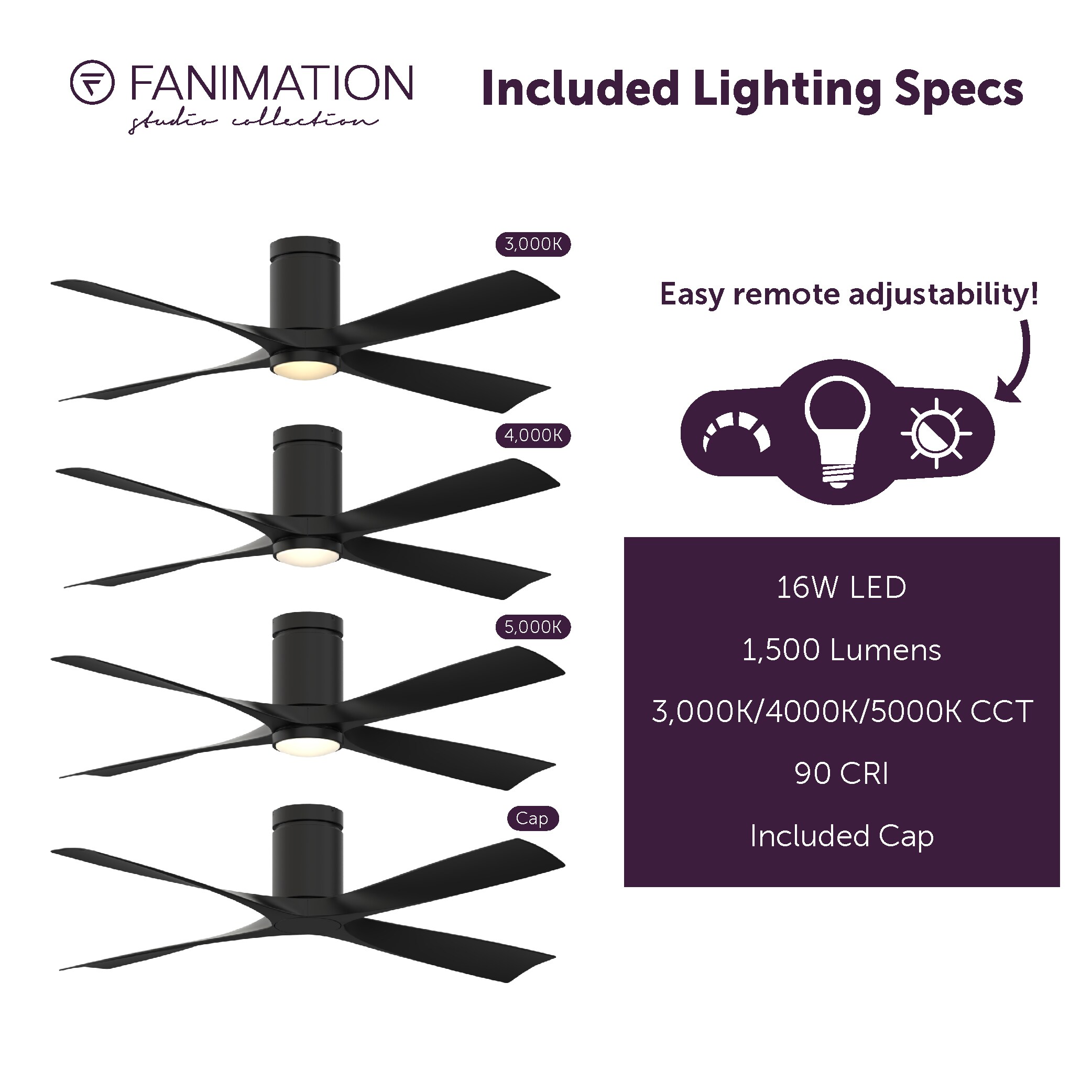 Fanimation Studio Collection LP6804LBL Ceiling-Fans - View #10