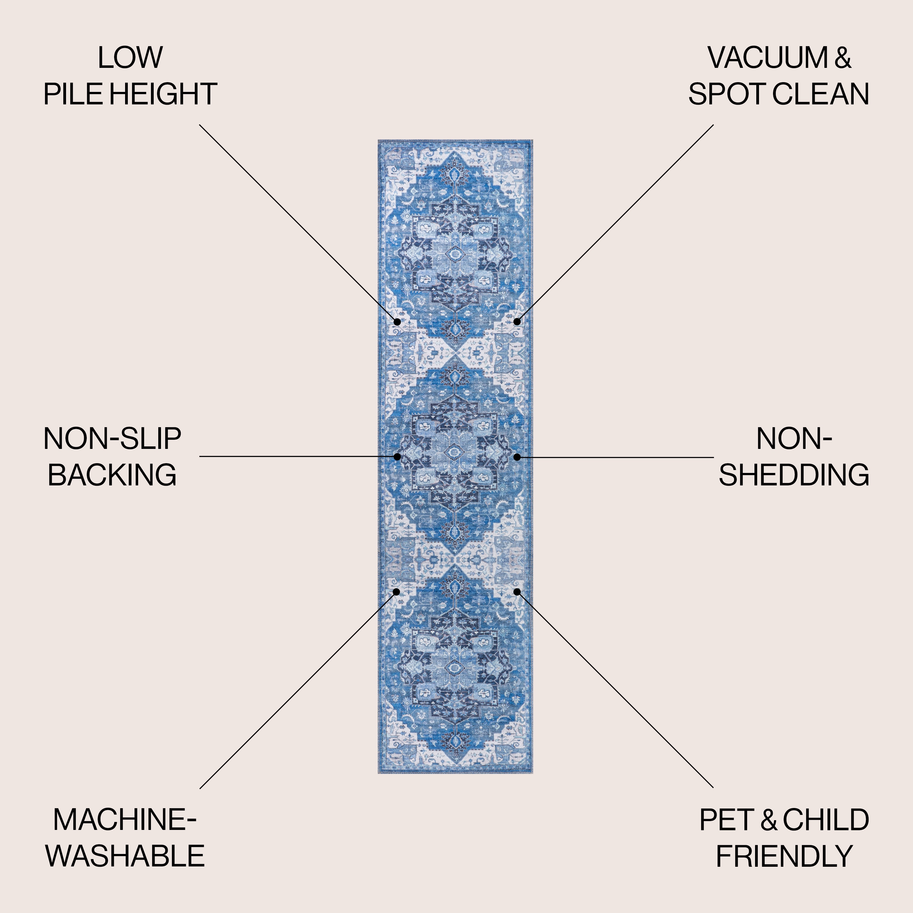 JONATHAN  Y WSH109B-28 rugs - View #2
