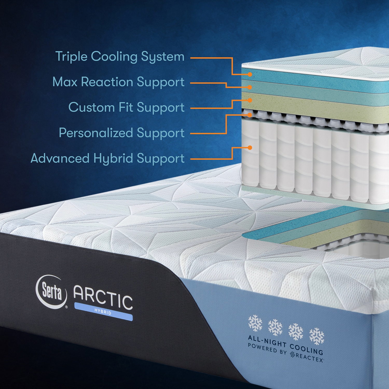 Serta 500430828-1060 Mattresses-Boxsprings - View #6