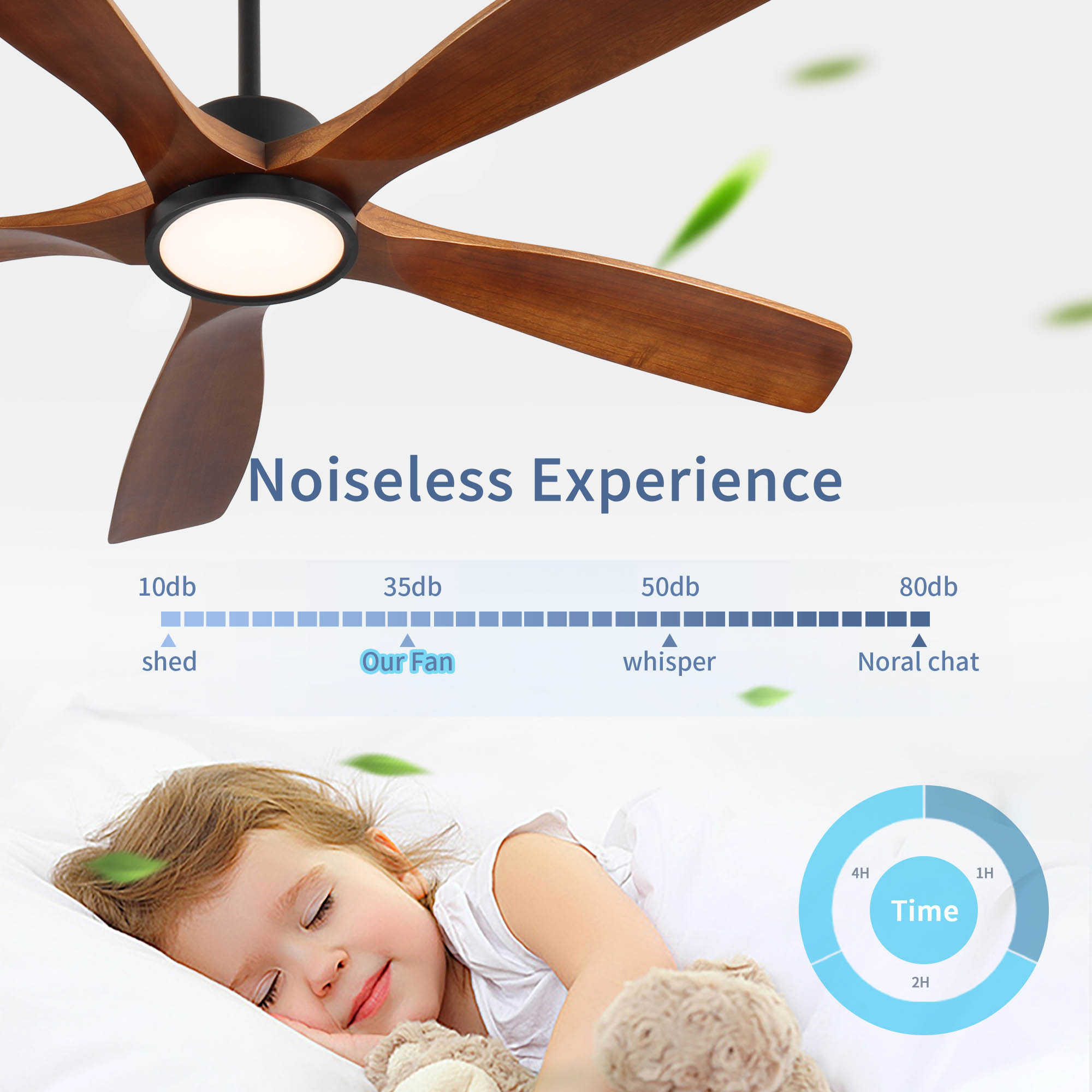 Tenleaf 804ICF-07-1 Ceiling-Fans - View #3