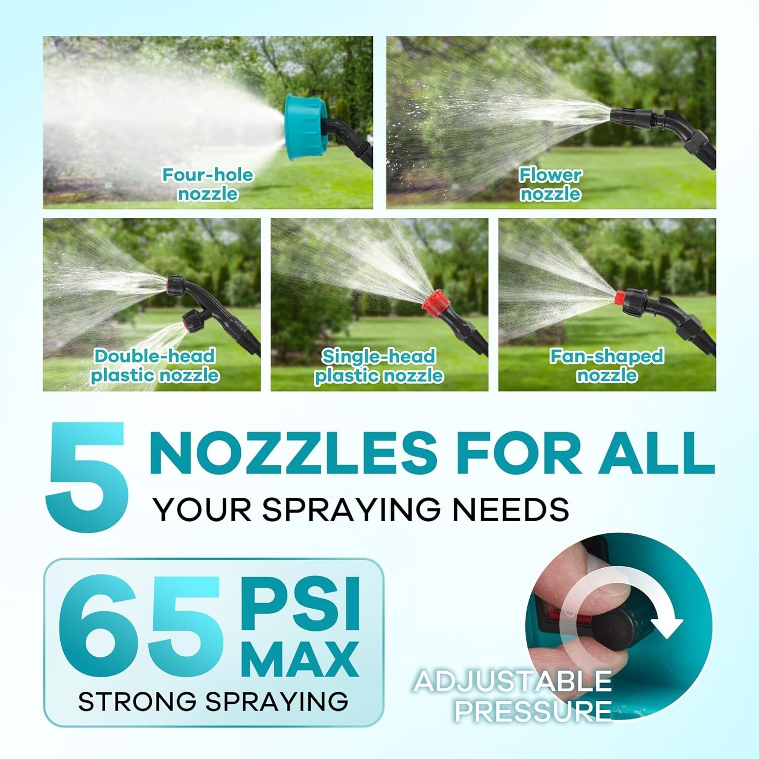 Garvee HQ-C-G3-4BPP-RJFQ Tank-Sprayers - View #4