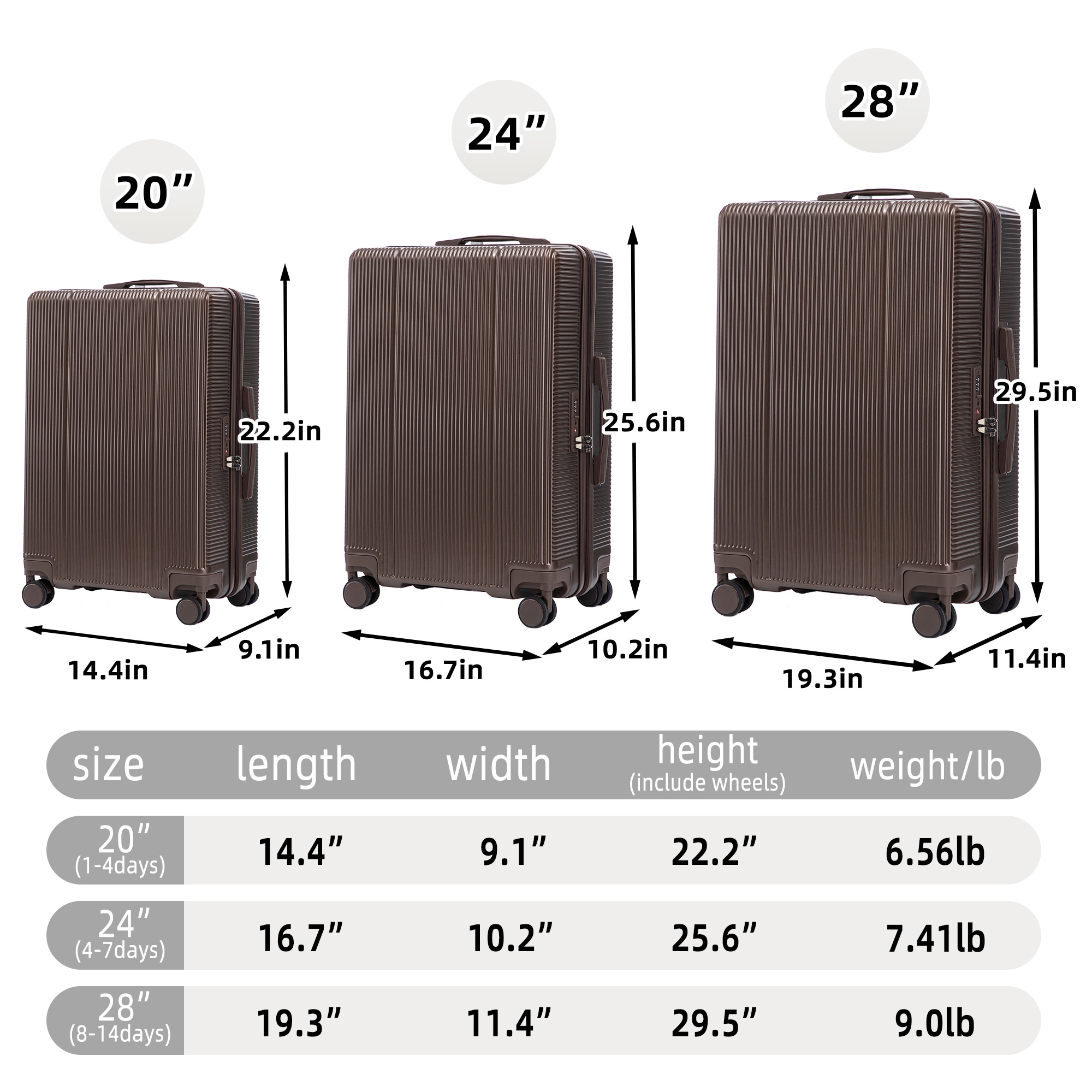 SINOFURN SYD9400006GN Luggage-And-Luggage-Sets - View #13