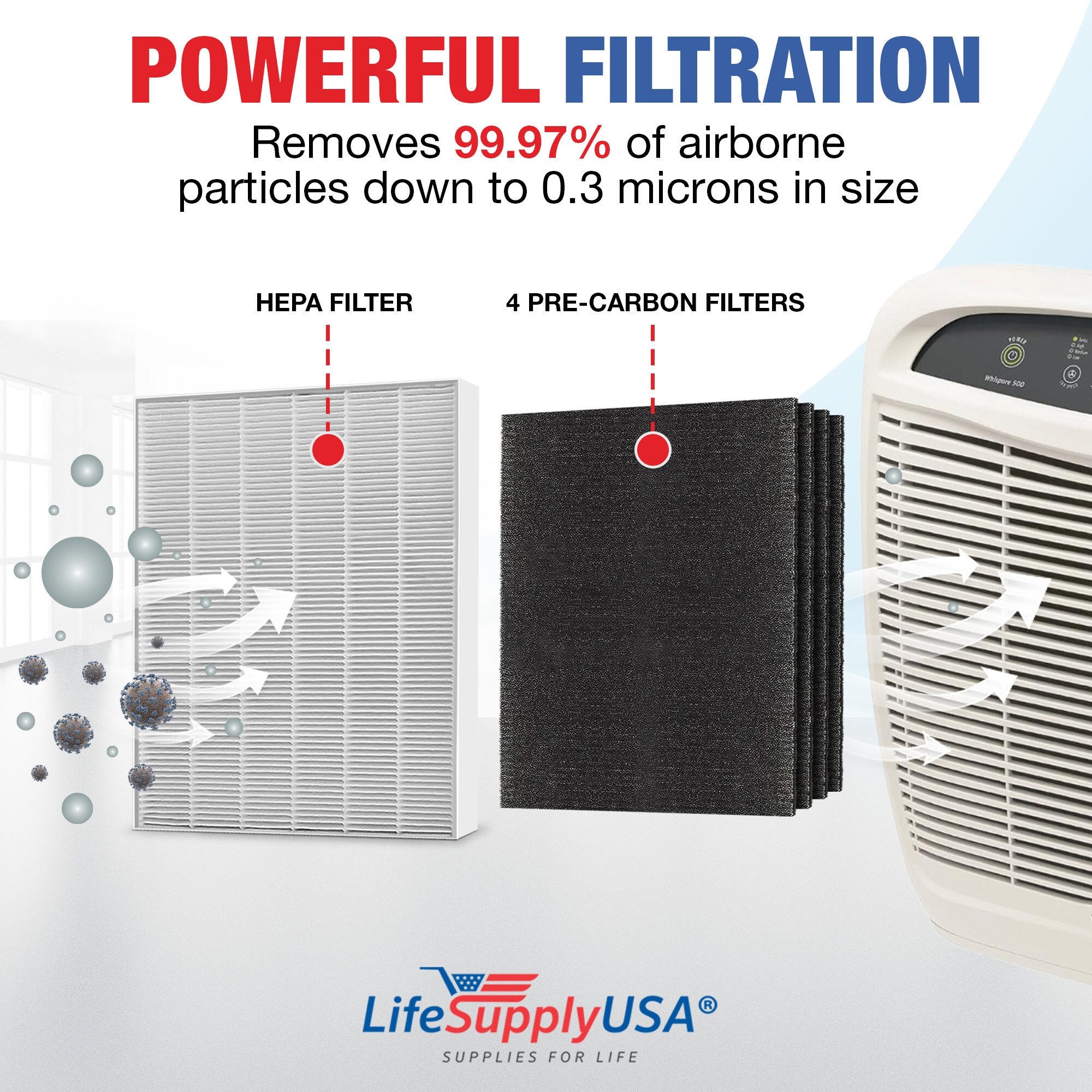 LifeSupplyUSA ER034-HD m018099 - View #3