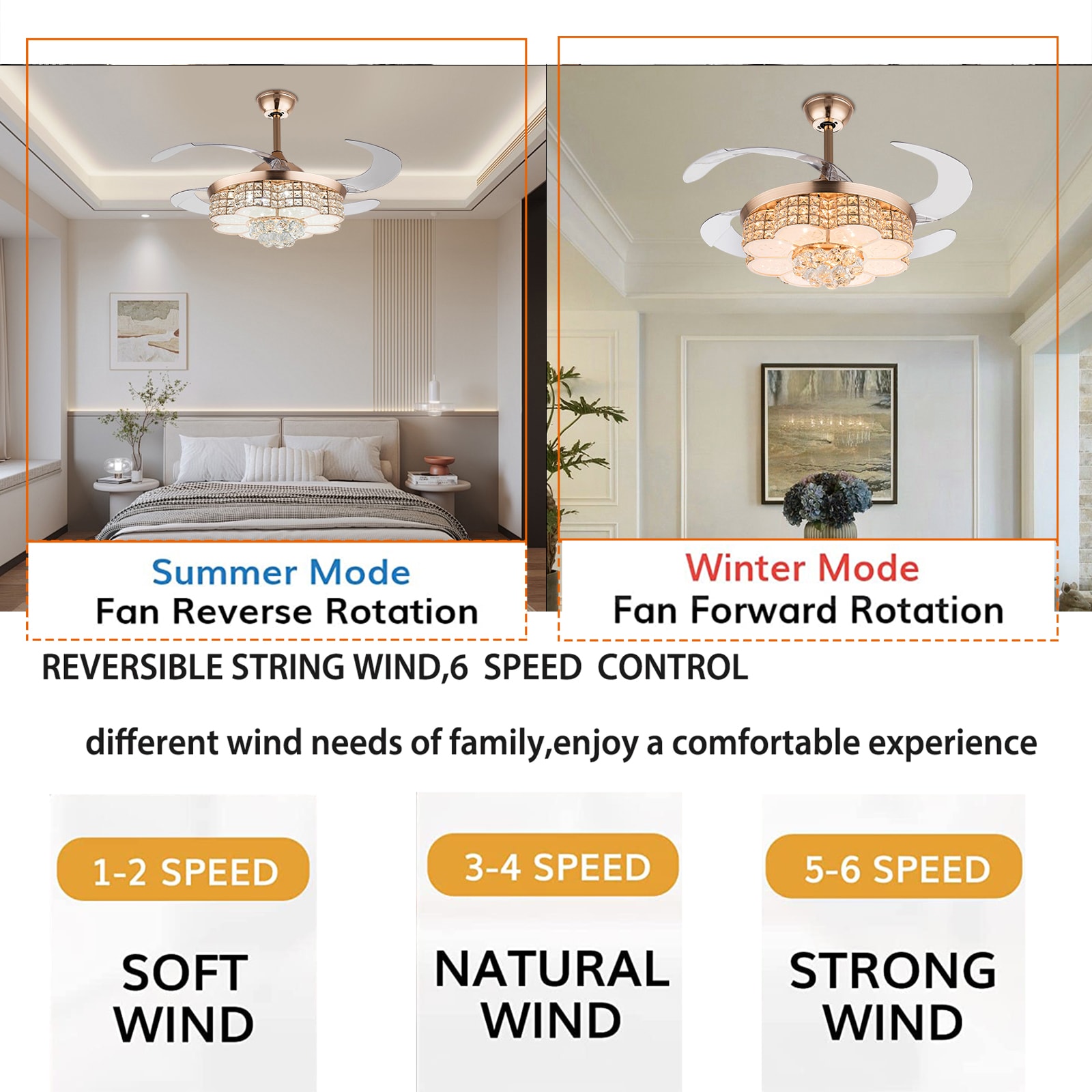 Oukaning JZUCOD-008100NS Ceiling-Fans - View #3