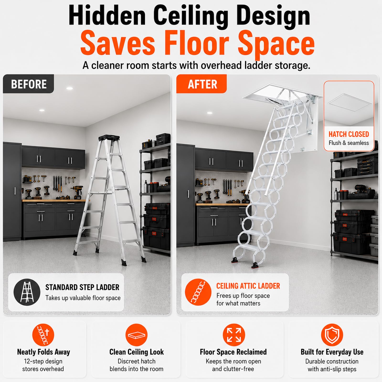 Lukvuzo LLU0729L115 Attic-Ladders - View #7
