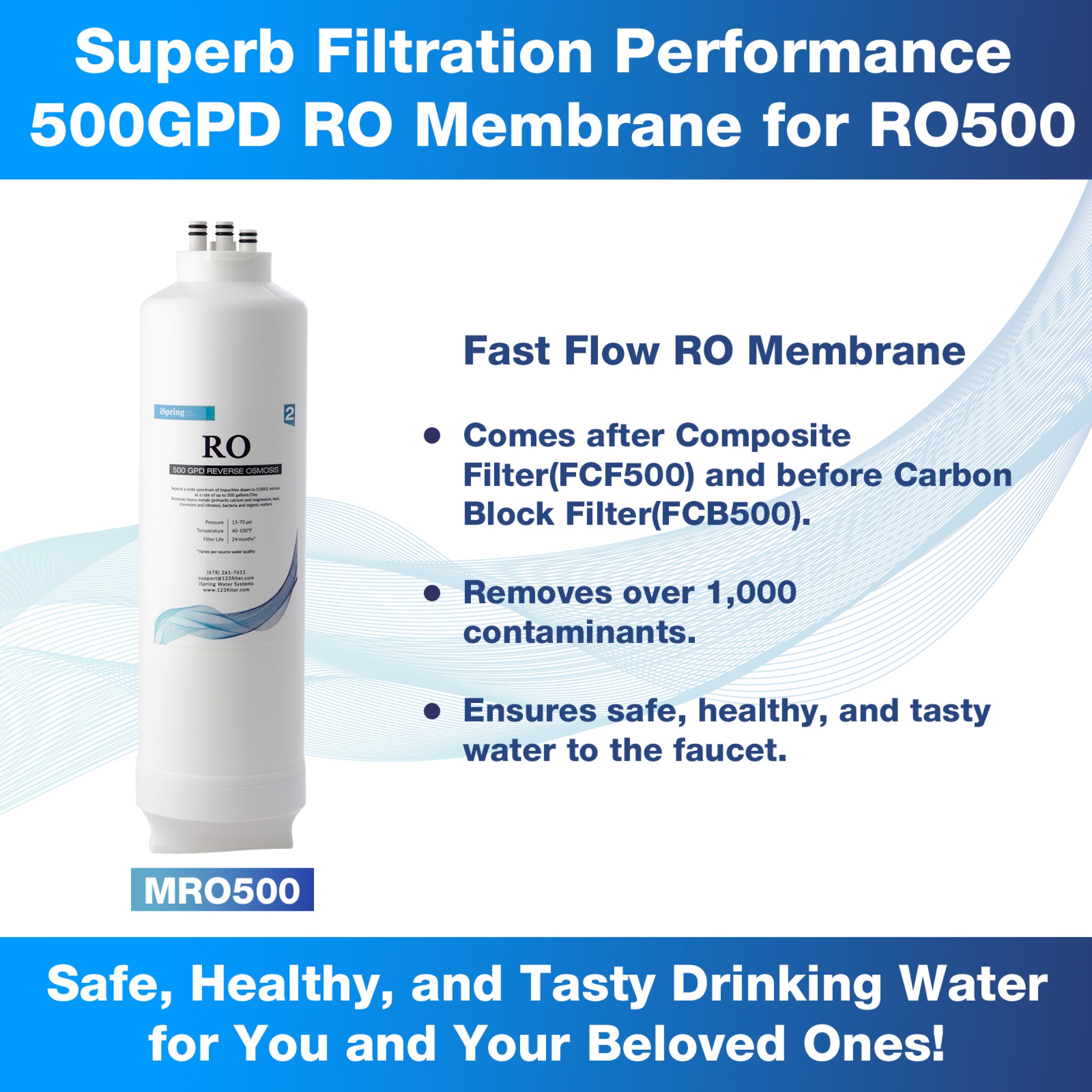 iSpring MRO500 Replacement-Water-Filters-Cartridges - View #2