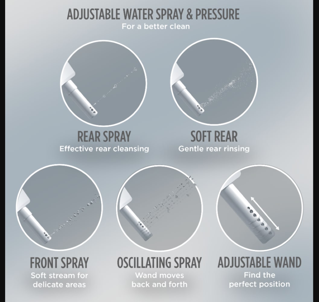 TOTO SW4735-01 c060370 - View #6