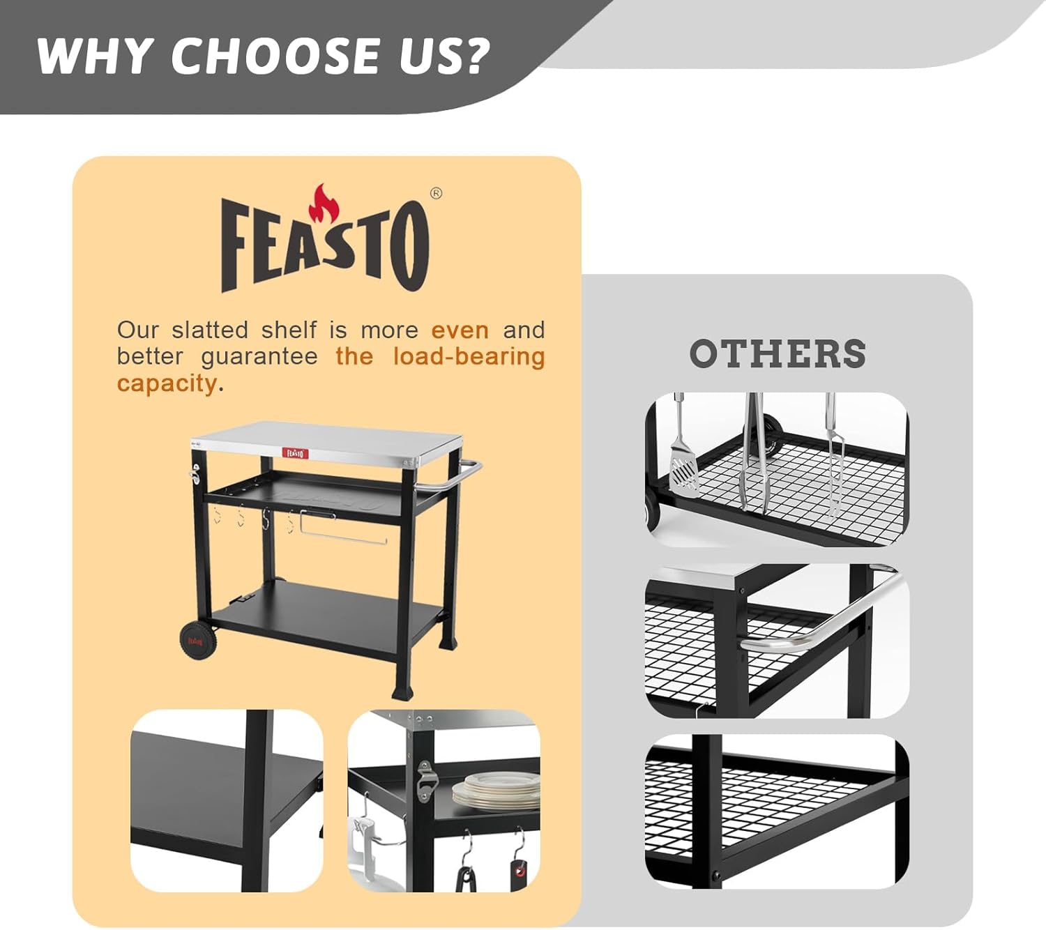 LOVMOR SF-WO-B0B27MFP8R Gas-Grill-Igniter-Parts - View #3