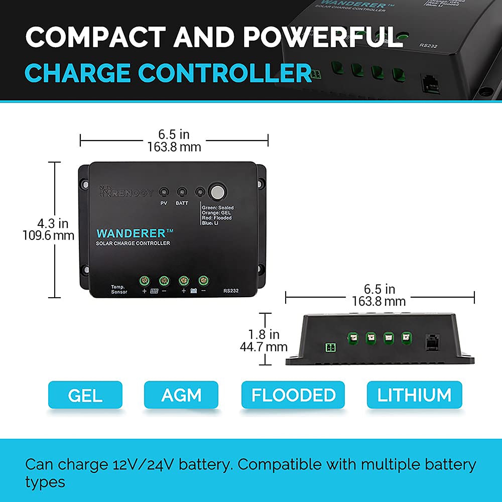 Renogy BUNDLE400D-WND30 Solar-Panels - View #5
