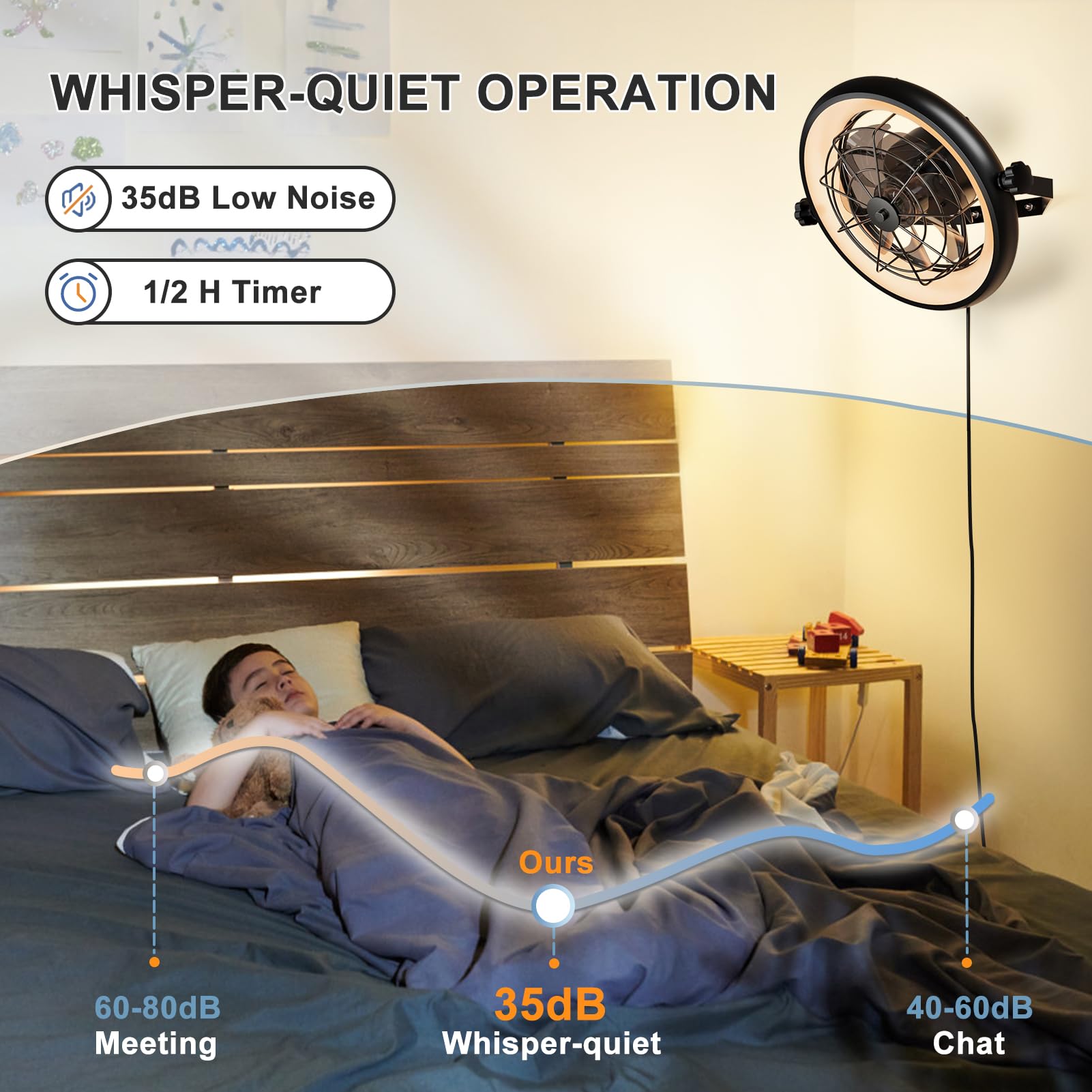 Lukvuzo LLU0713L089 Wall-Mounted-Fans - View #4