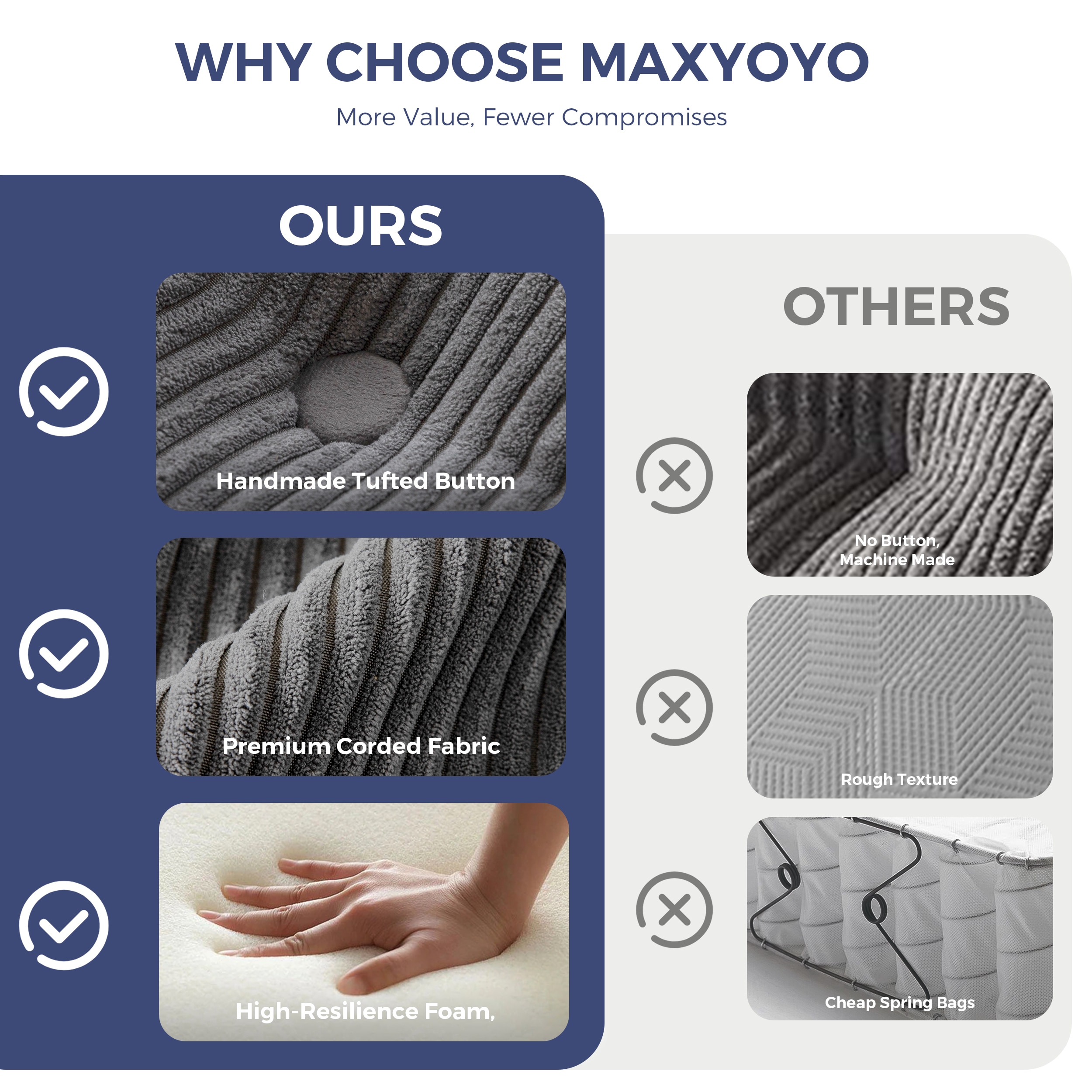 MAXYOYO M1-A121-GREY+104 Sofas-Loveseats - View #7