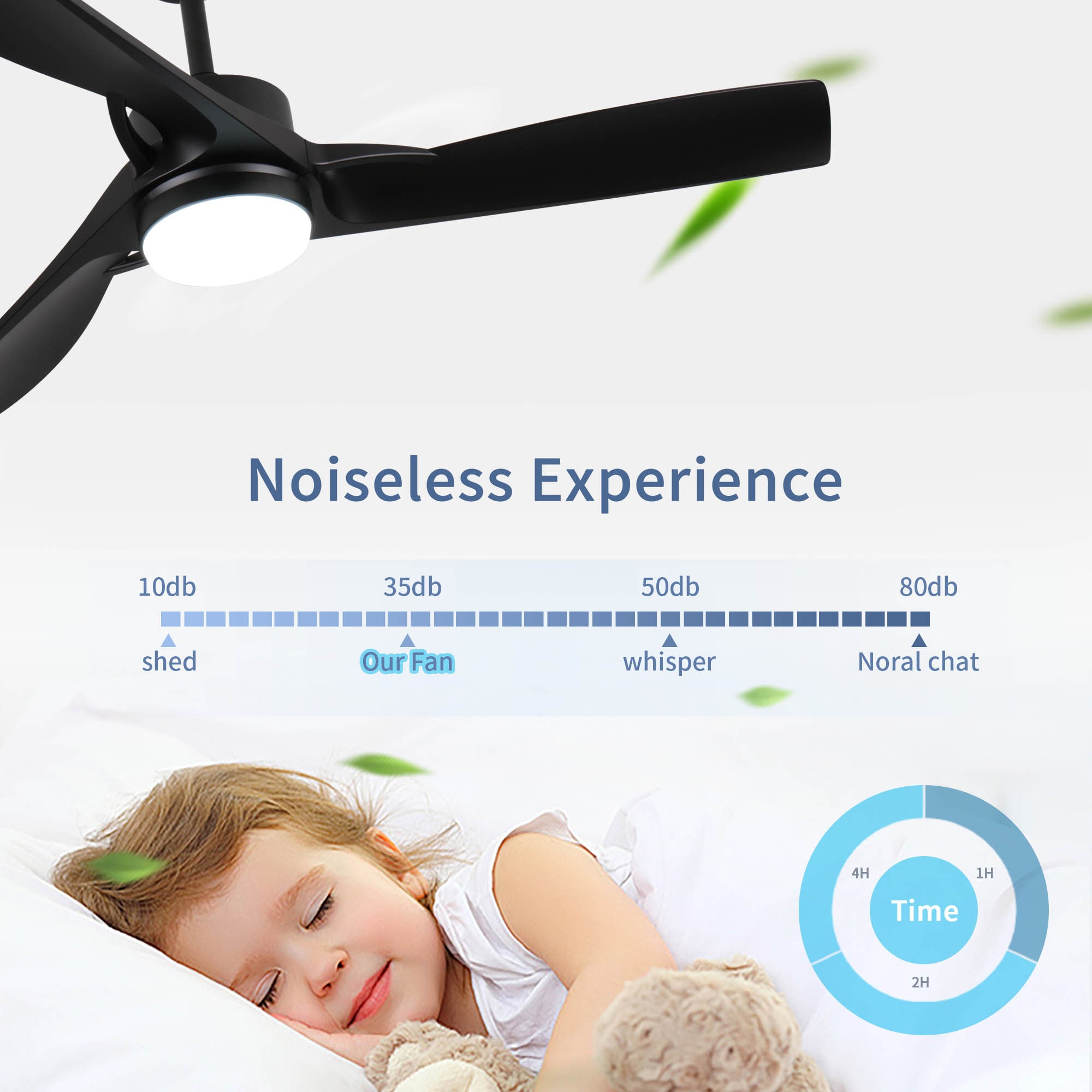 Tatayosi DJ-P316281 Ceiling-Fans - View #2