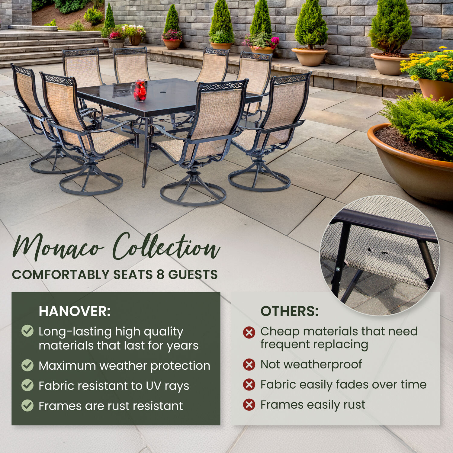 Hanover MONDN9PCSWSQG Patio-Dining-Sets - View #4