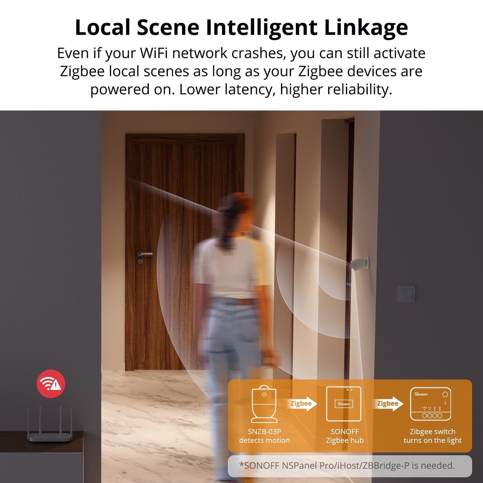 SONOFF SNZB-03P Security-Motion-Detector - View #8