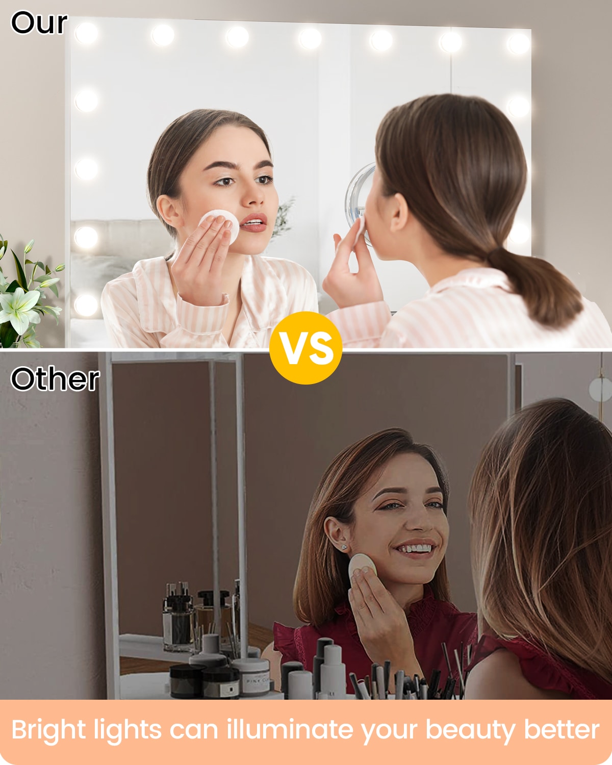 GAOMON LSPPJOK-SP534RGY8K Makeup-Mirrors - View #7