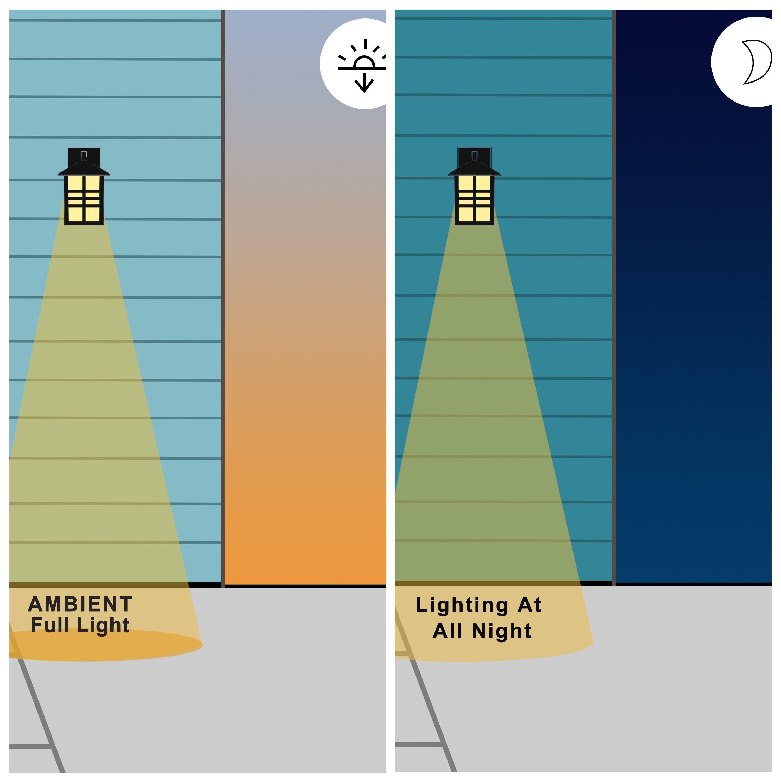 C Cattleya CA2108-W Outdoor-Wall-Lighting - View #4