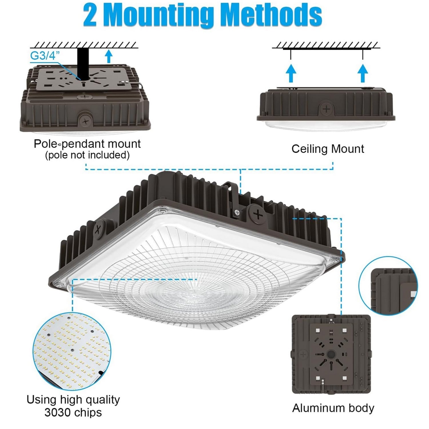 WYZM CP-2PC Area-Lights - View #3