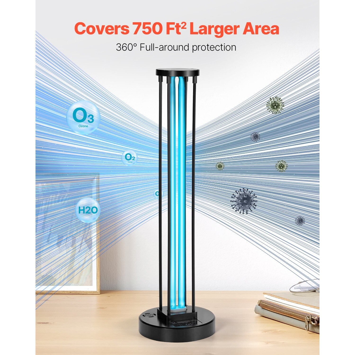 GIVIMO LW108GIVSS1699 Uv-Light-Sanitizers - View #6