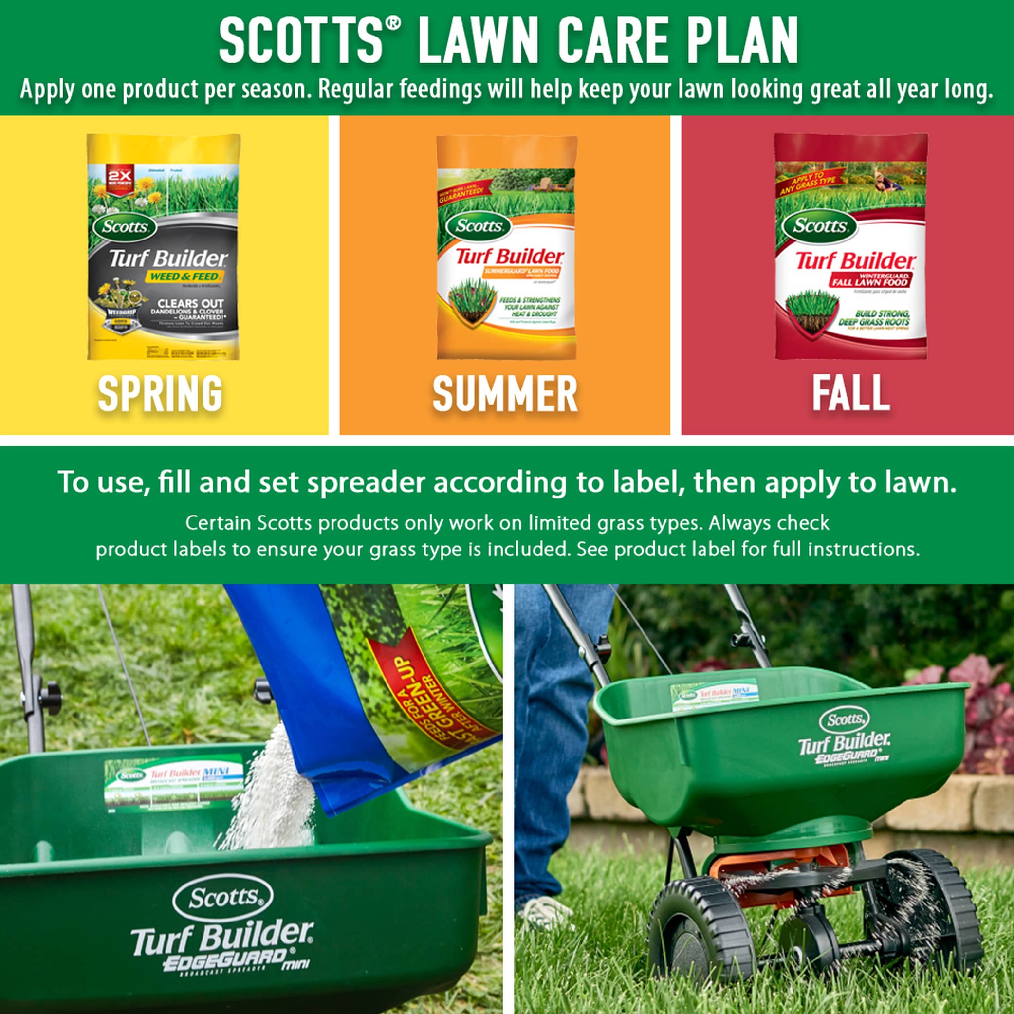 Scotts 46224-1 Lawn-Fertilizer - View #2