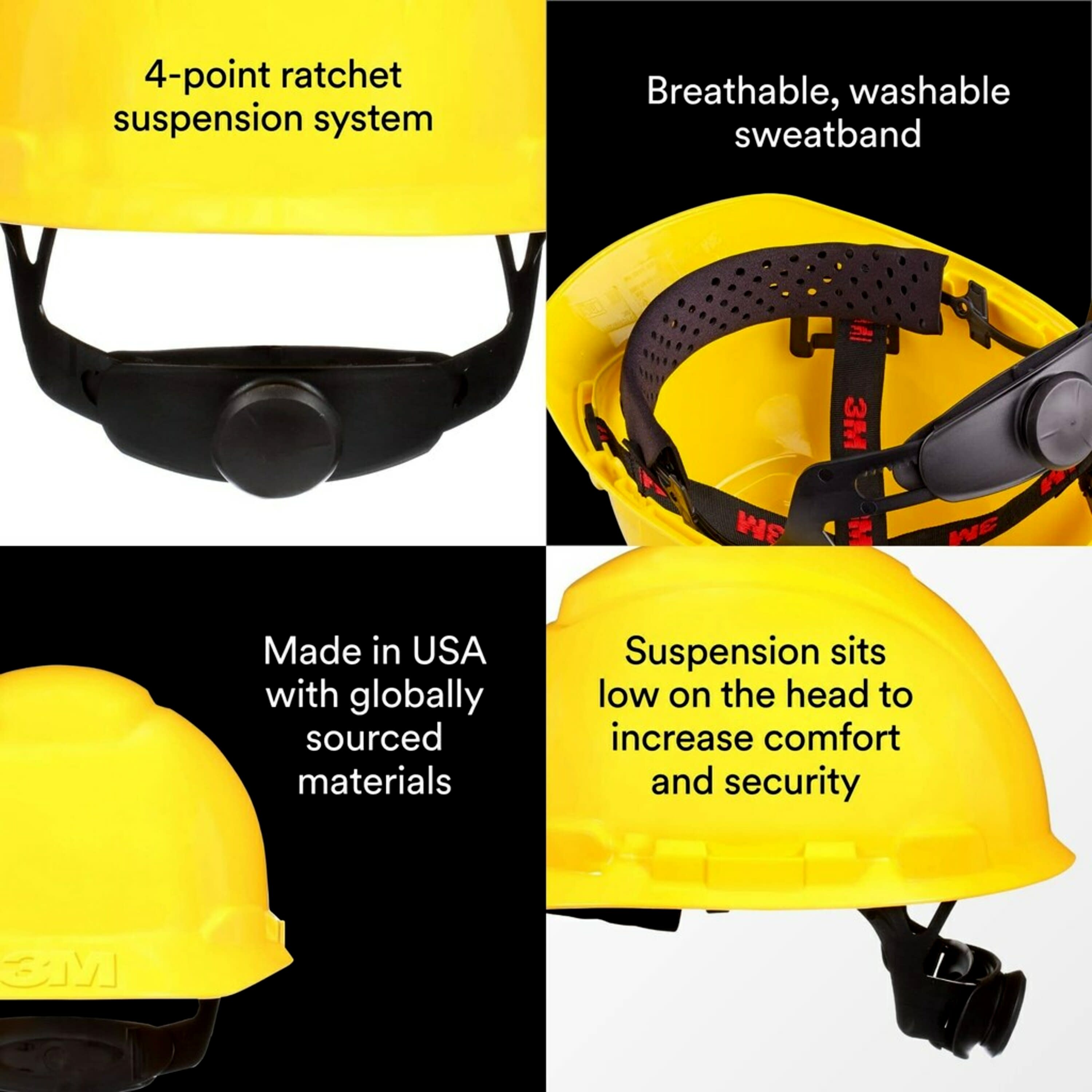 3M CHH-R-Y6-SL Safety-Hats - View #6