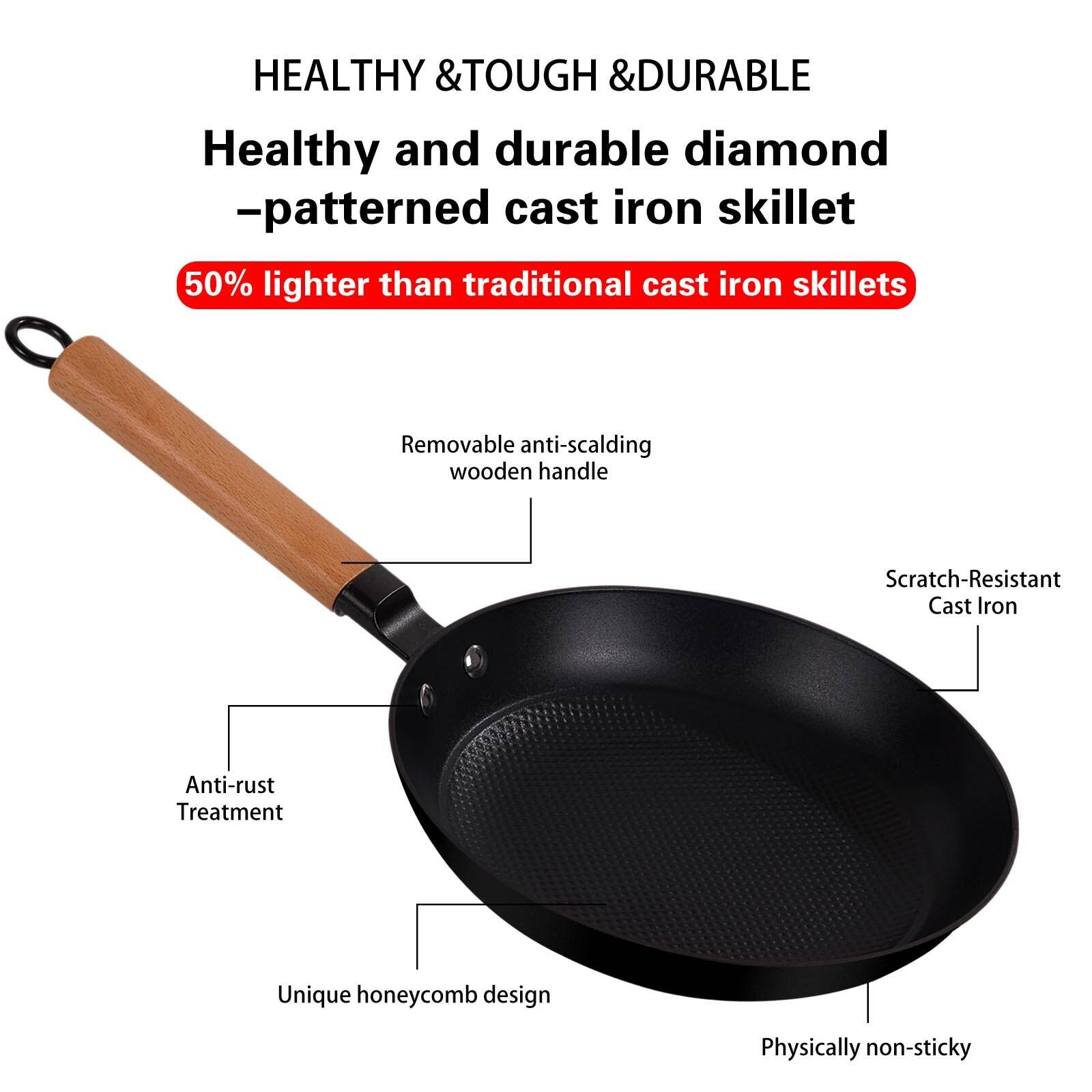 LTMATE LSDT-10-BLK Cooking-Pans-Skillets - View #4