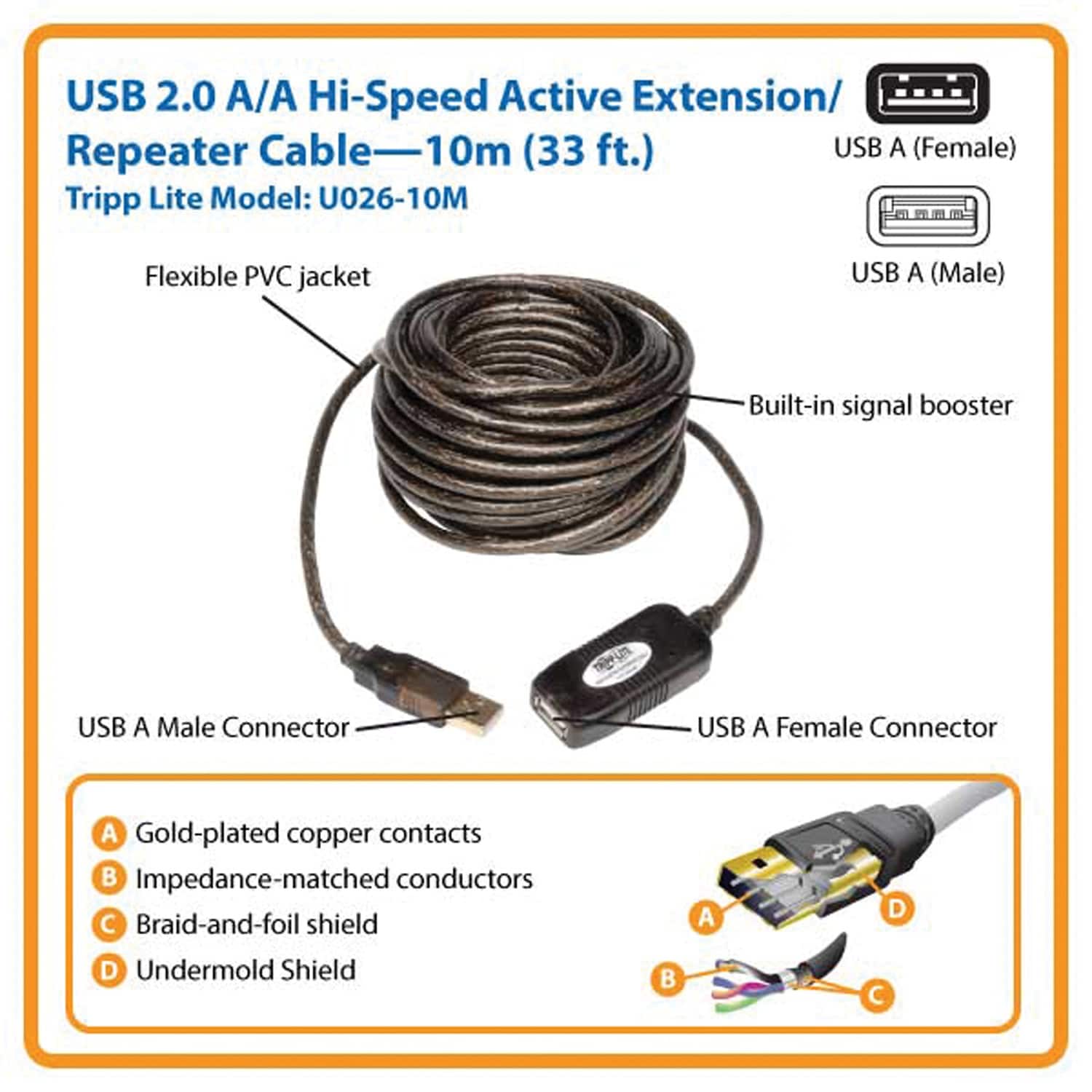 Tripp Lite TRPU02610M Usb-Cable - View #2