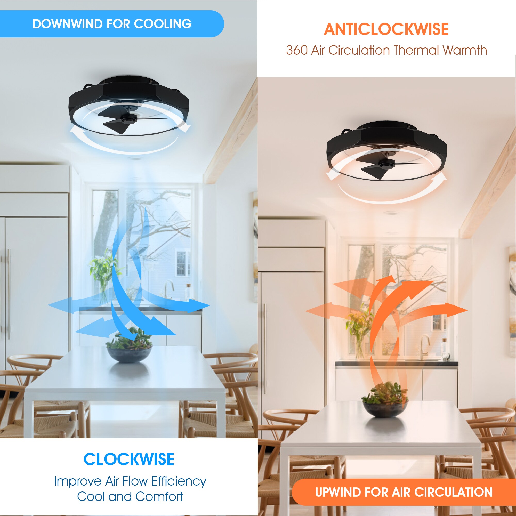 Modern Matte Black Low Profile 19" Ceiling Fan with LED Light and Remote