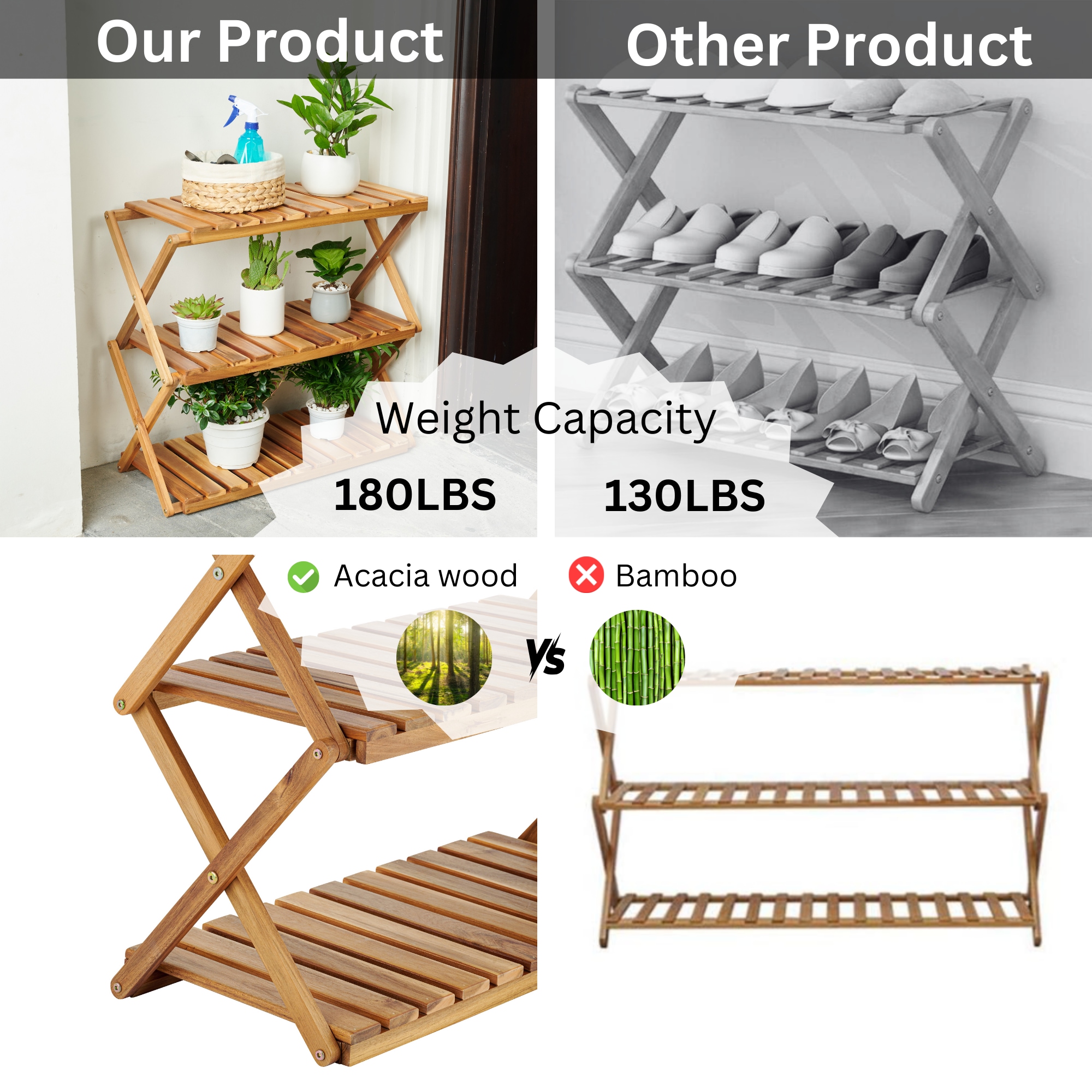 AHIOU HOME ZAAHG-35809PS Plant-Stand - View #8