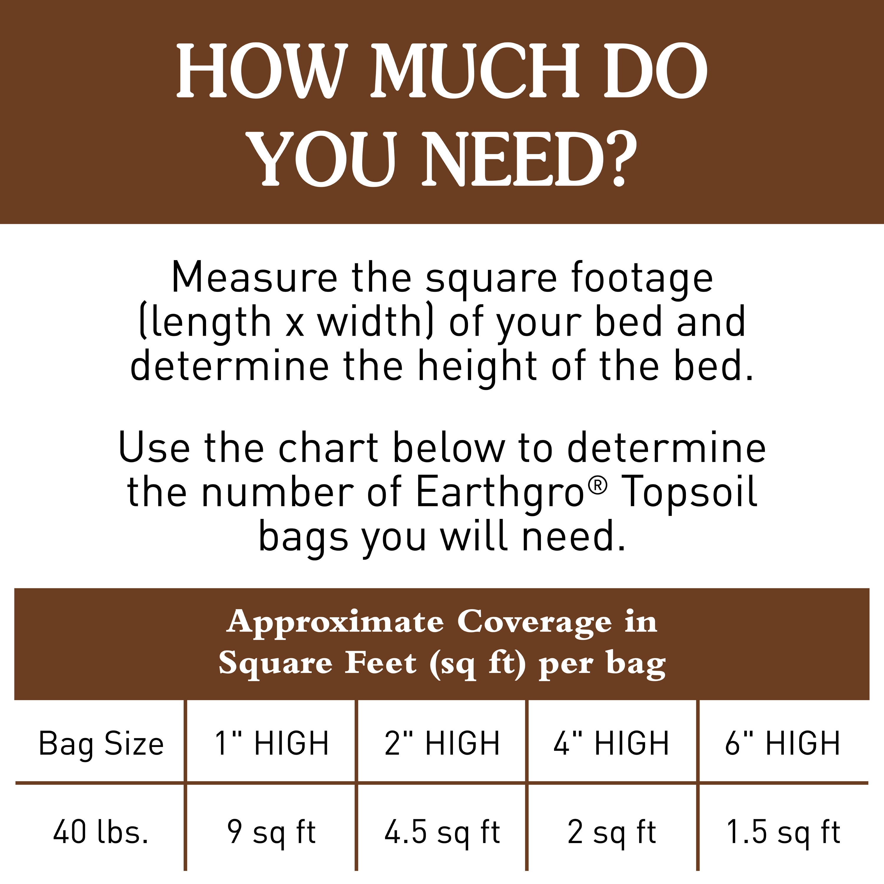 Earthgro 71140180 Garden-Soil-Soil-Amendments - View #4