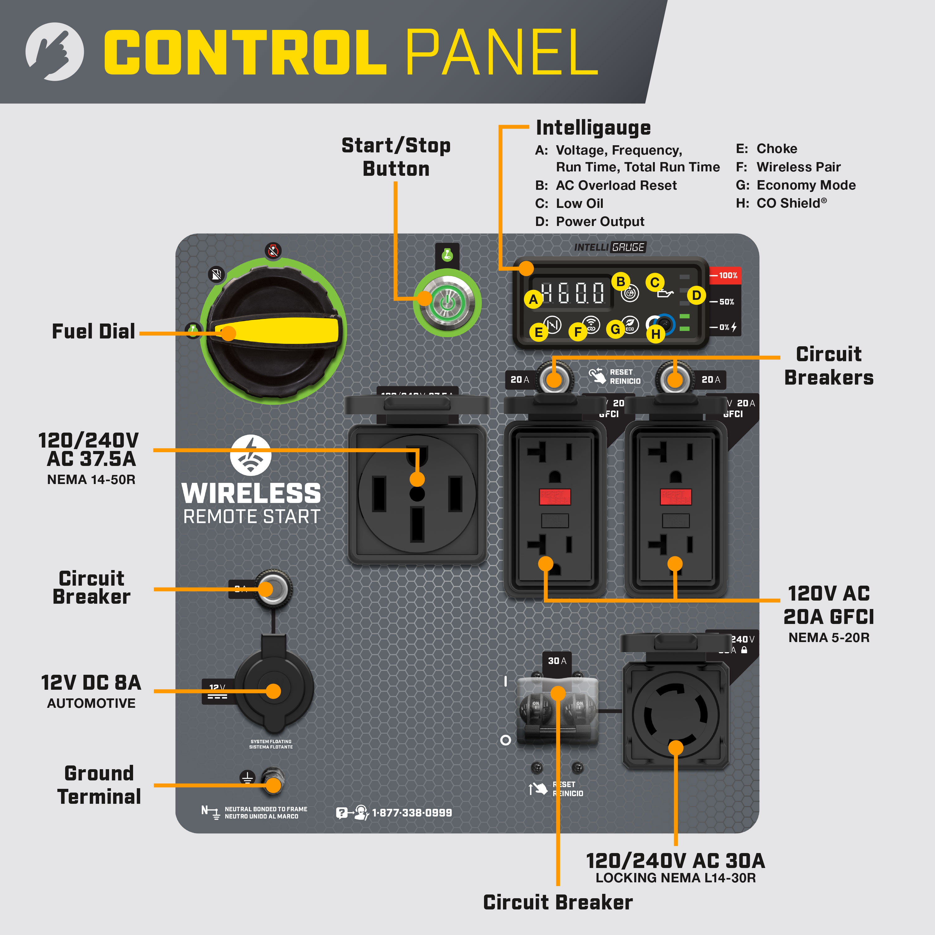 Champion Power Equipment 201407 Inverter-Generators - View #4