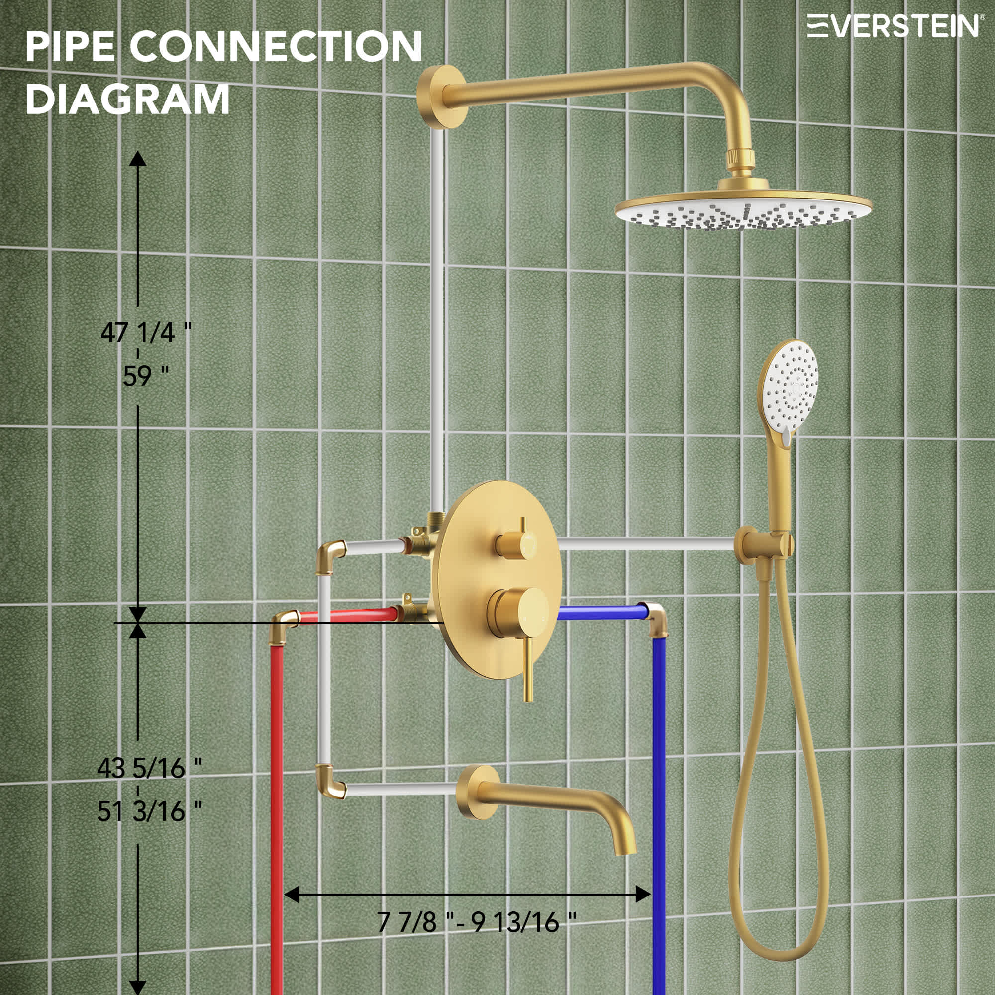 EVERSTEIN SFS-1076-GD9 Showerhead-Bar-Panels - View #13