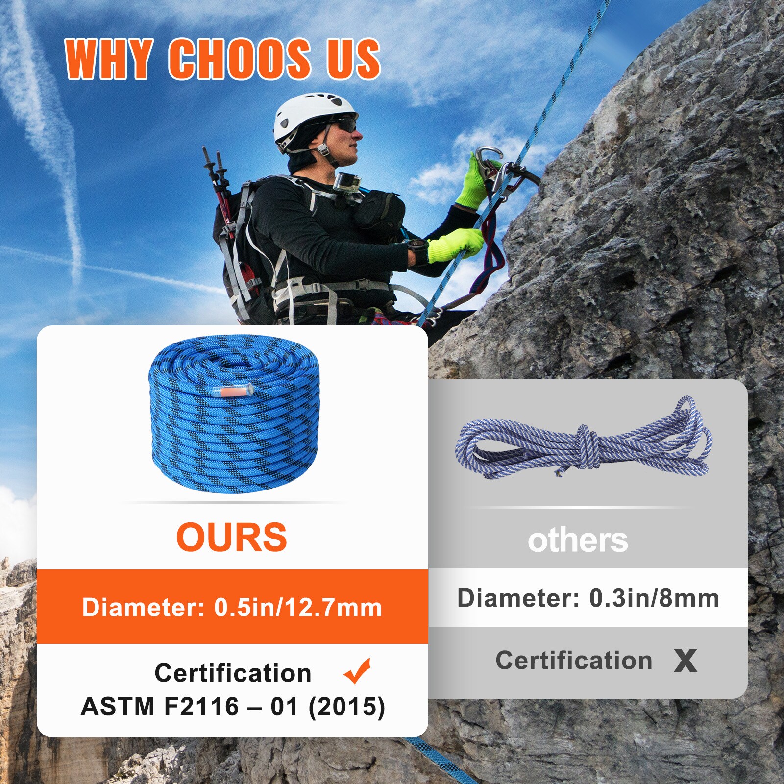 GIVIMO LW108GIVSS3465 Bulk-Rope - View #6