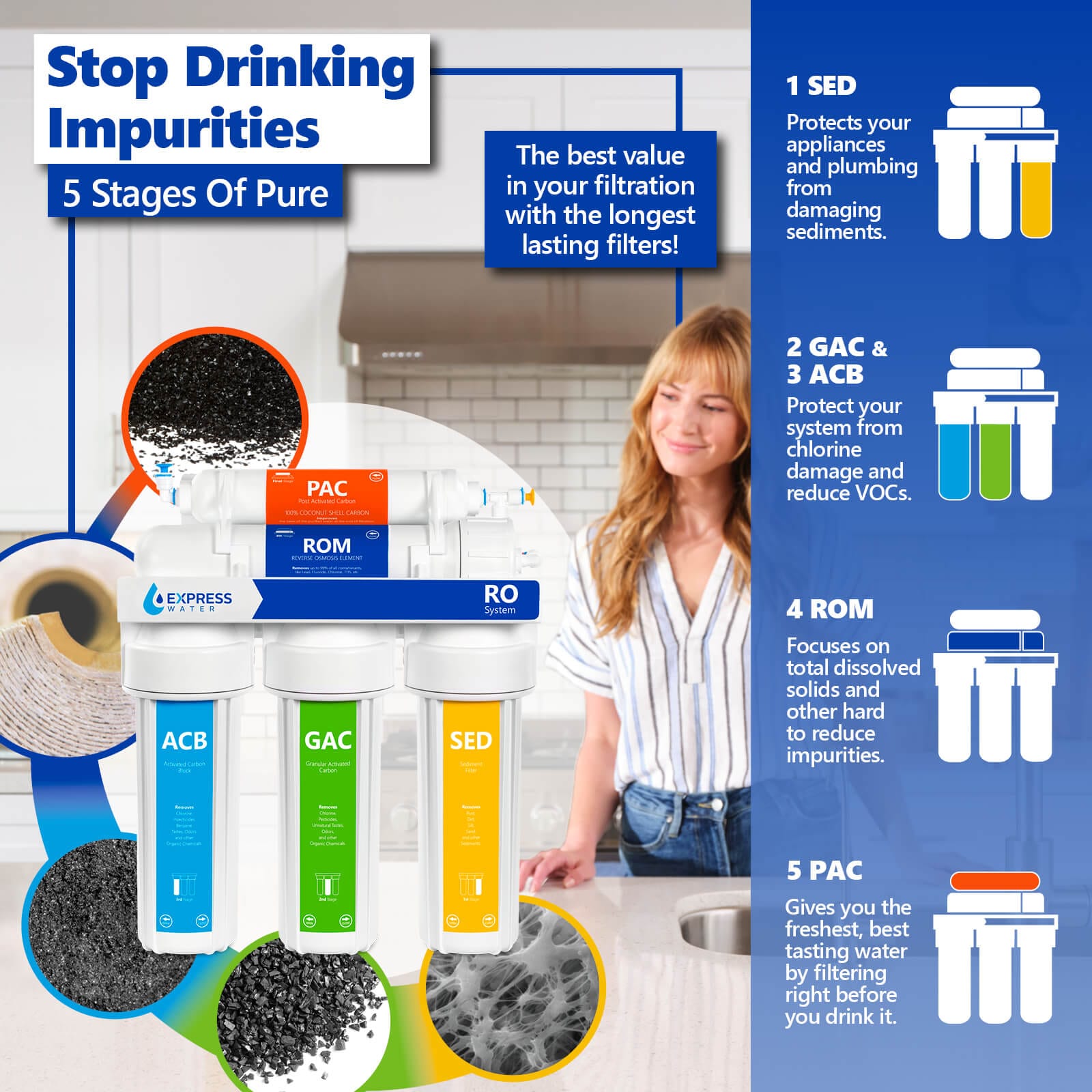 Express Water RO5DX Under-Sink-Filtration-Systems - View #3