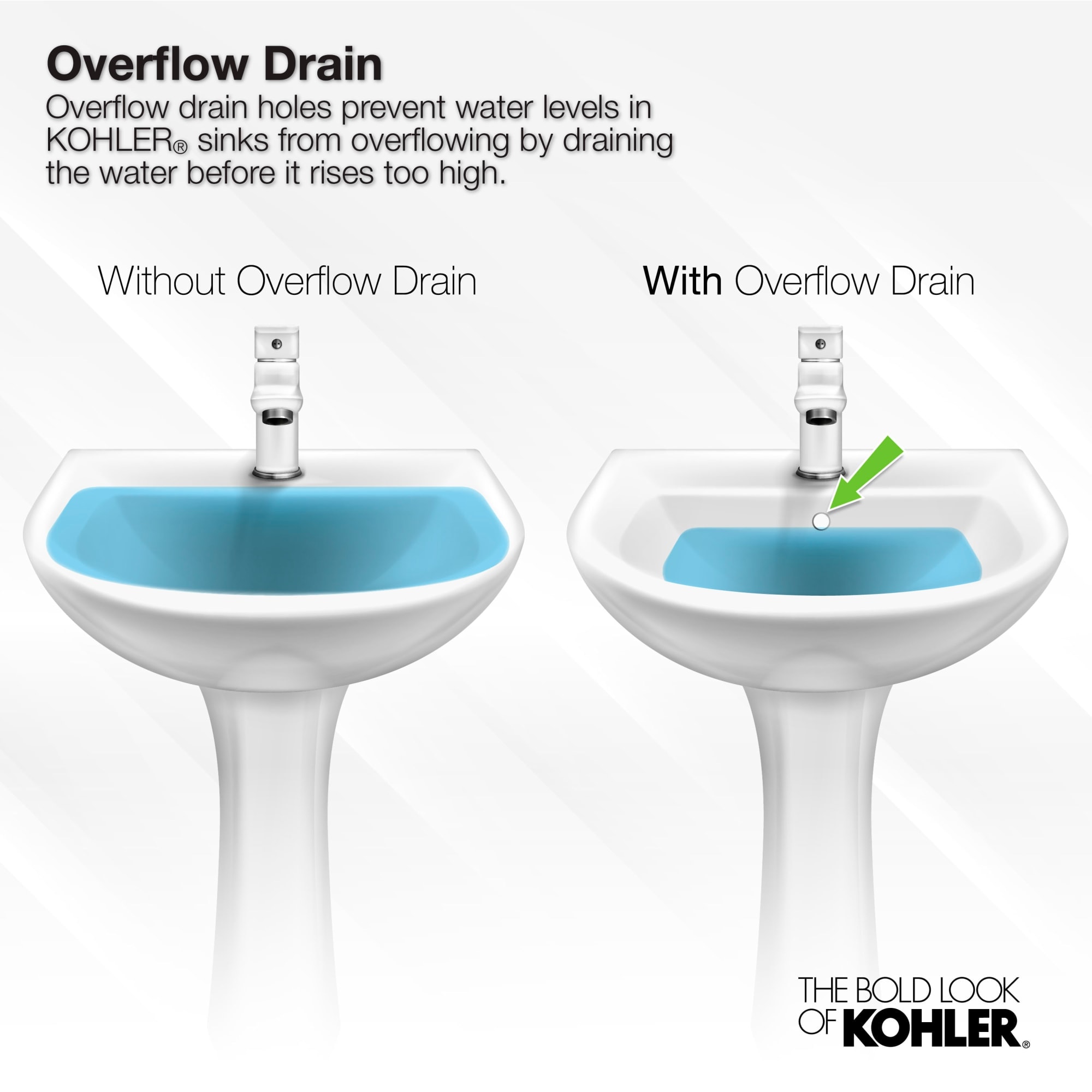 KOHLER 2714-1-0 Bath-Sink - View #5