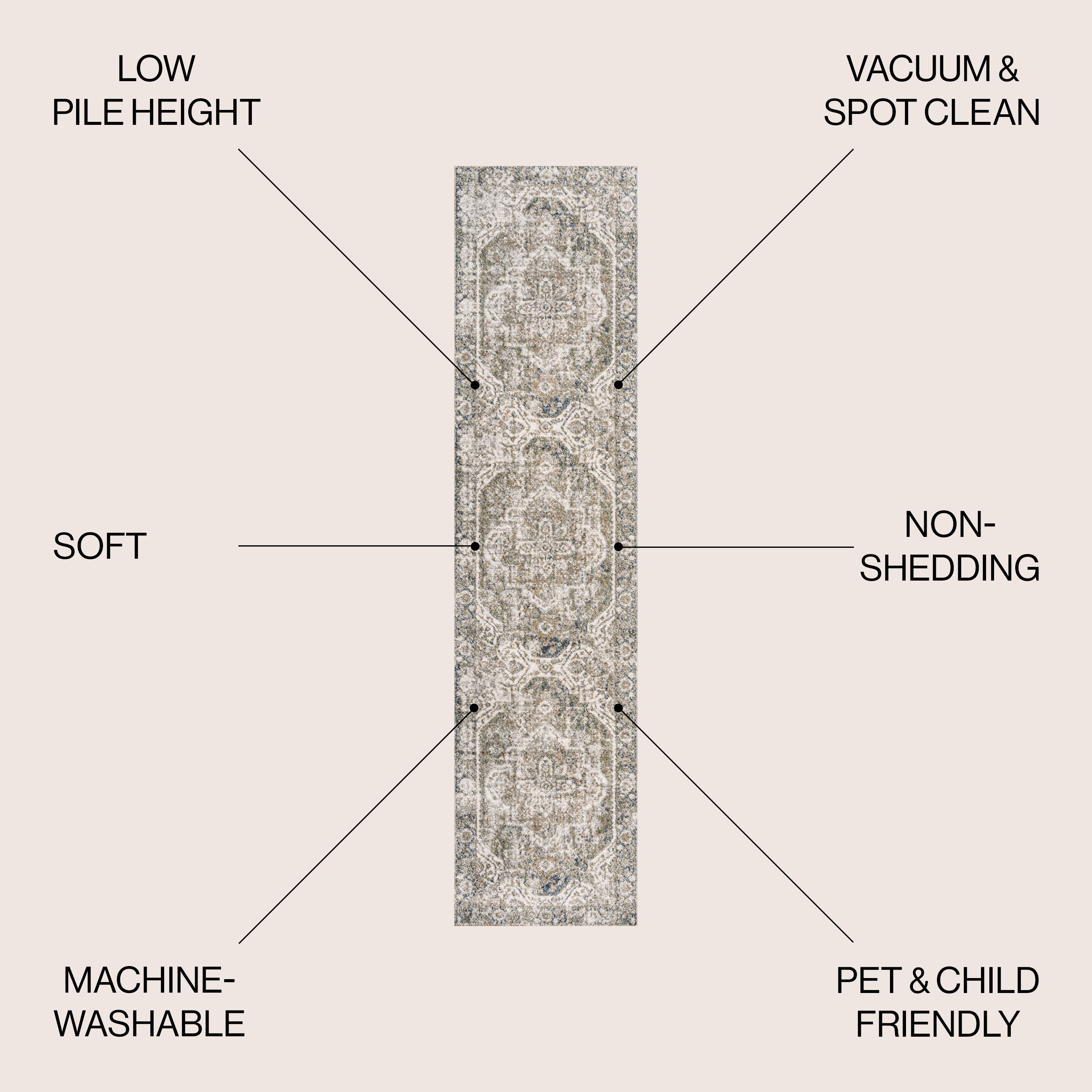 JONATHAN  Y WSH316C-28 rugs - View #2